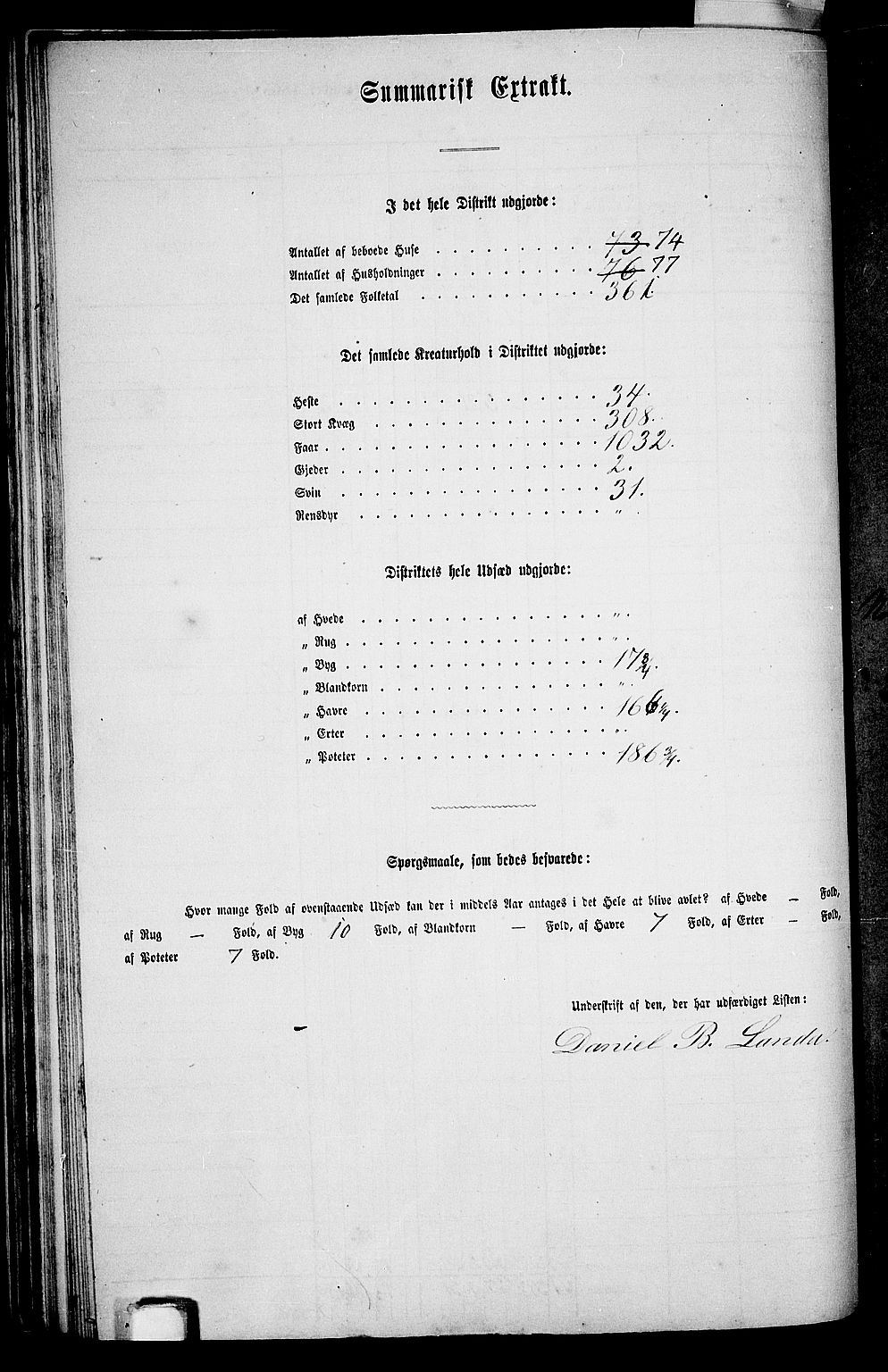 RA, 1865 census for Finnøy, 1865, p. 54