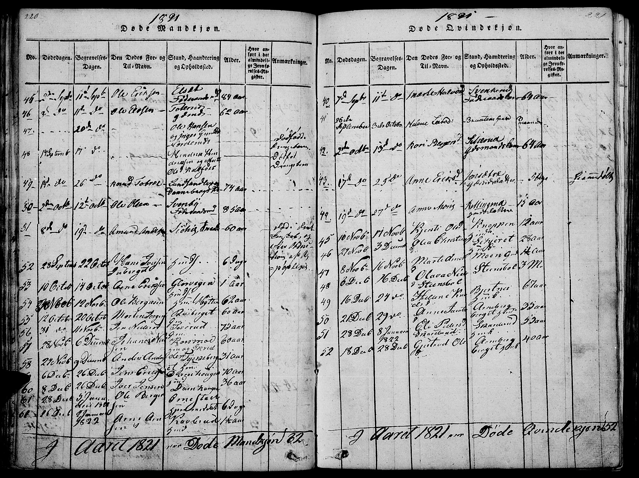 Hof prestekontor, AV/SAH-PREST-038/H/Ha/Haa/L0005: Parish register (official) no. 5, 1816-1822, p. 220-221