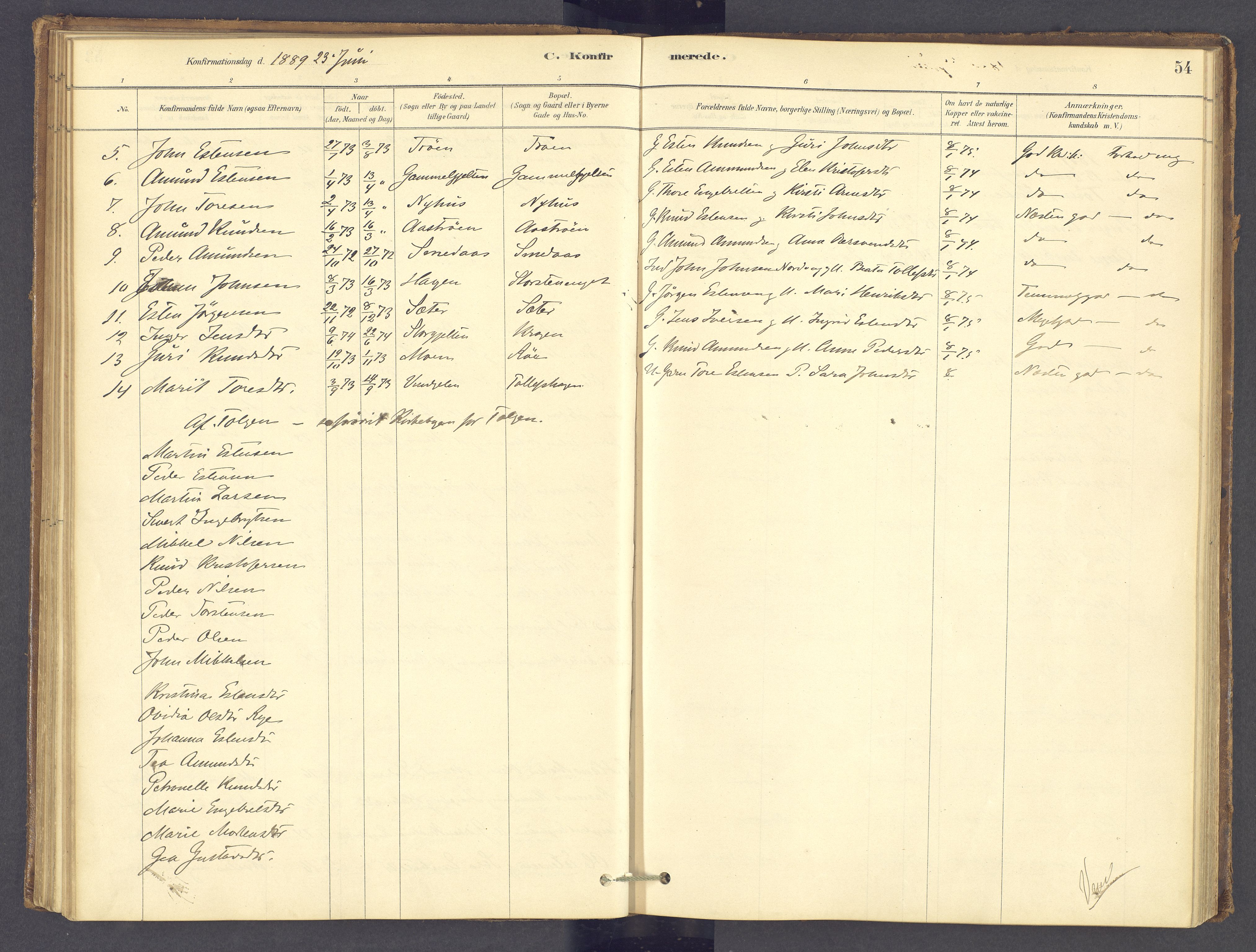 Tolga prestekontor, SAH/PREST-062/K/L0012: Parish register (official) no. 12, 1877-1925, p. 54