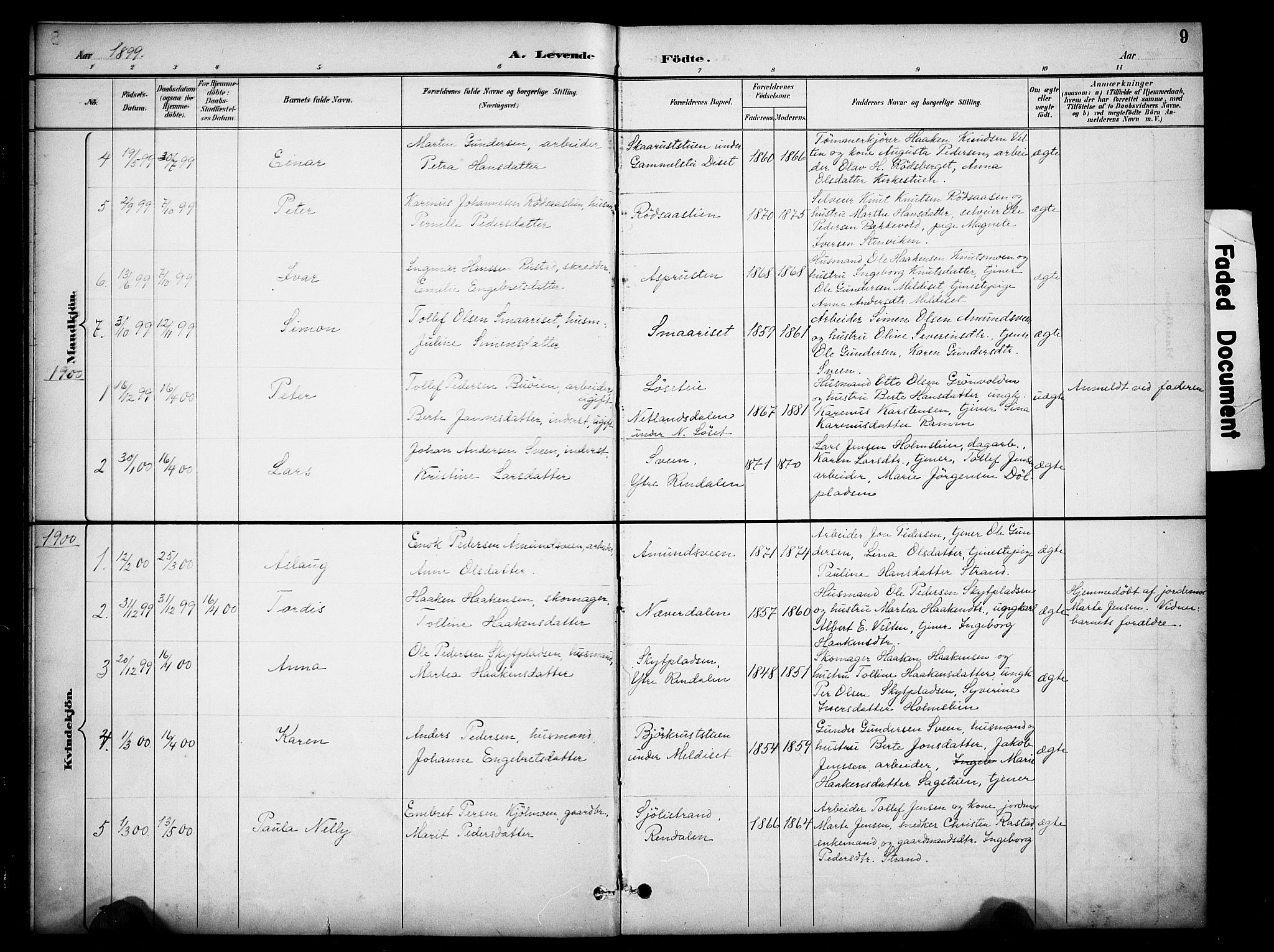 Åmot prestekontor, Hedmark, AV/SAH-PREST-056/H/Ha/Hab/L0013: Parish register (copy) no. 13, 1895-1910, p. 9