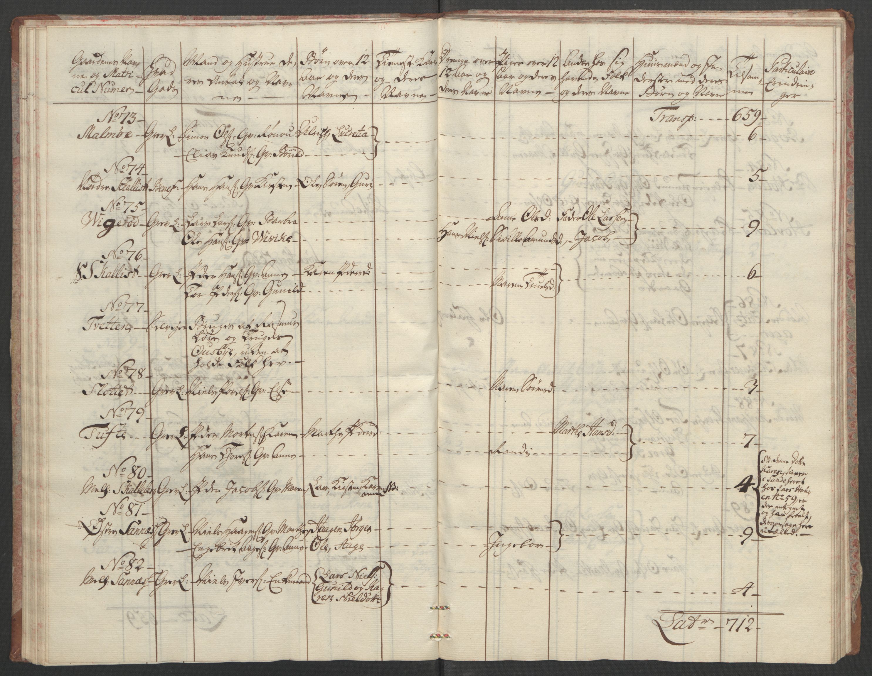 Rentekammeret inntil 1814, Reviderte regnskaper, Fogderegnskap, AV/RA-EA-4092/R33/L2033: Ekstraskatten Larvik grevskap, 1762-1764, p. 50