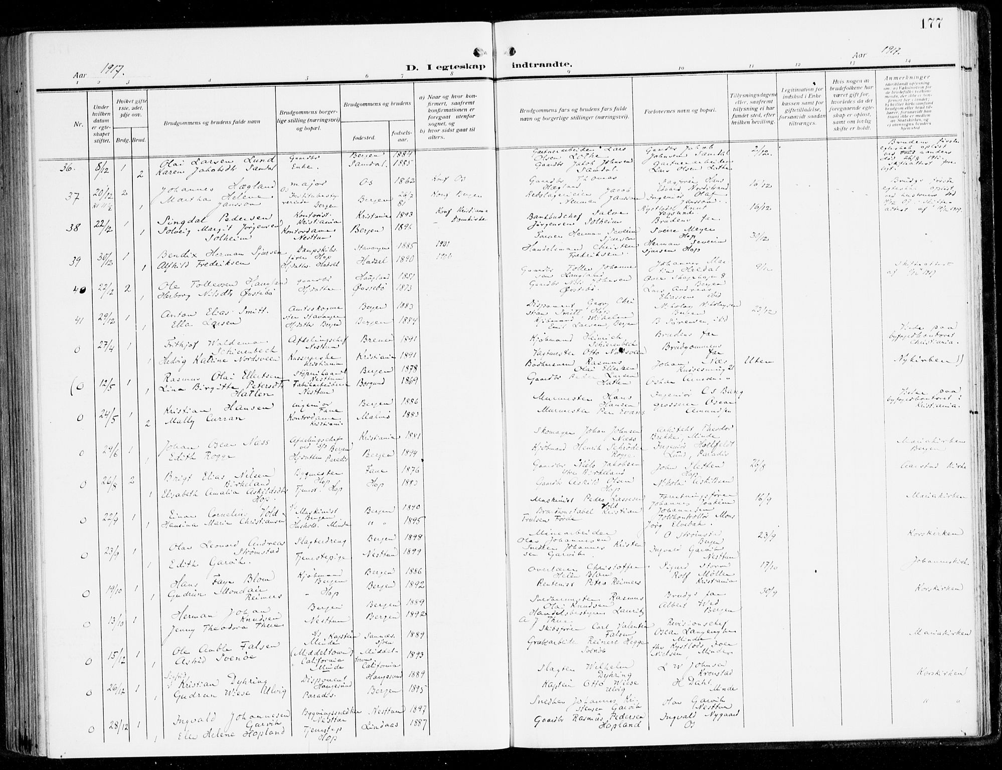 Fana Sokneprestembete, SAB/A-75101/H/Haa/Haai/L0004: Parish register (official) no. I 4, 1912-1933, p. 177