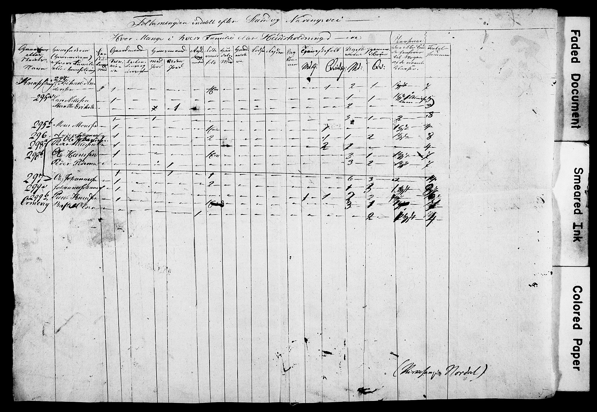 , Census 1845 for Fjell/Fjell, 1845, p. 14