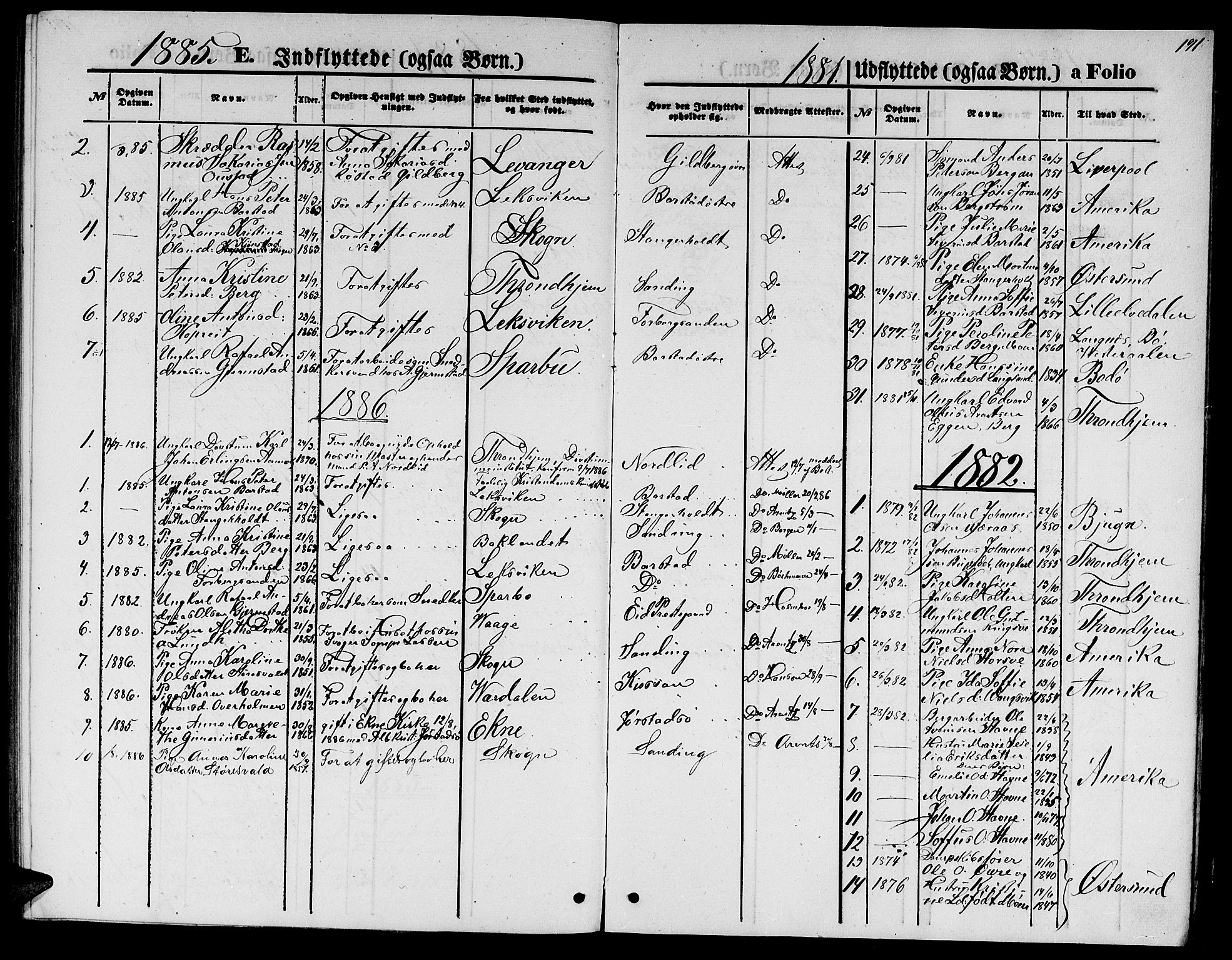 Ministerialprotokoller, klokkerbøker og fødselsregistre - Nord-Trøndelag, AV/SAT-A-1458/722/L0225: Parish register (copy) no. 722C01, 1871-1888, p. 191