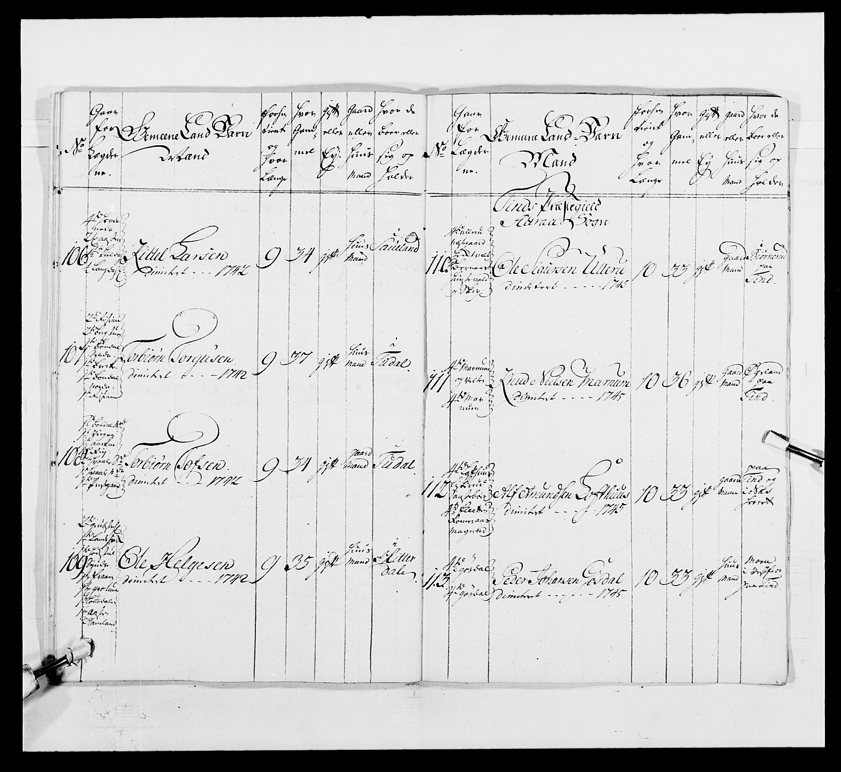 Kommanderende general (KG I) med Det norske krigsdirektorium, AV/RA-EA-5419/E/Ea/L0497: 2. Smålenske regiment, 1748-1765, p. 154