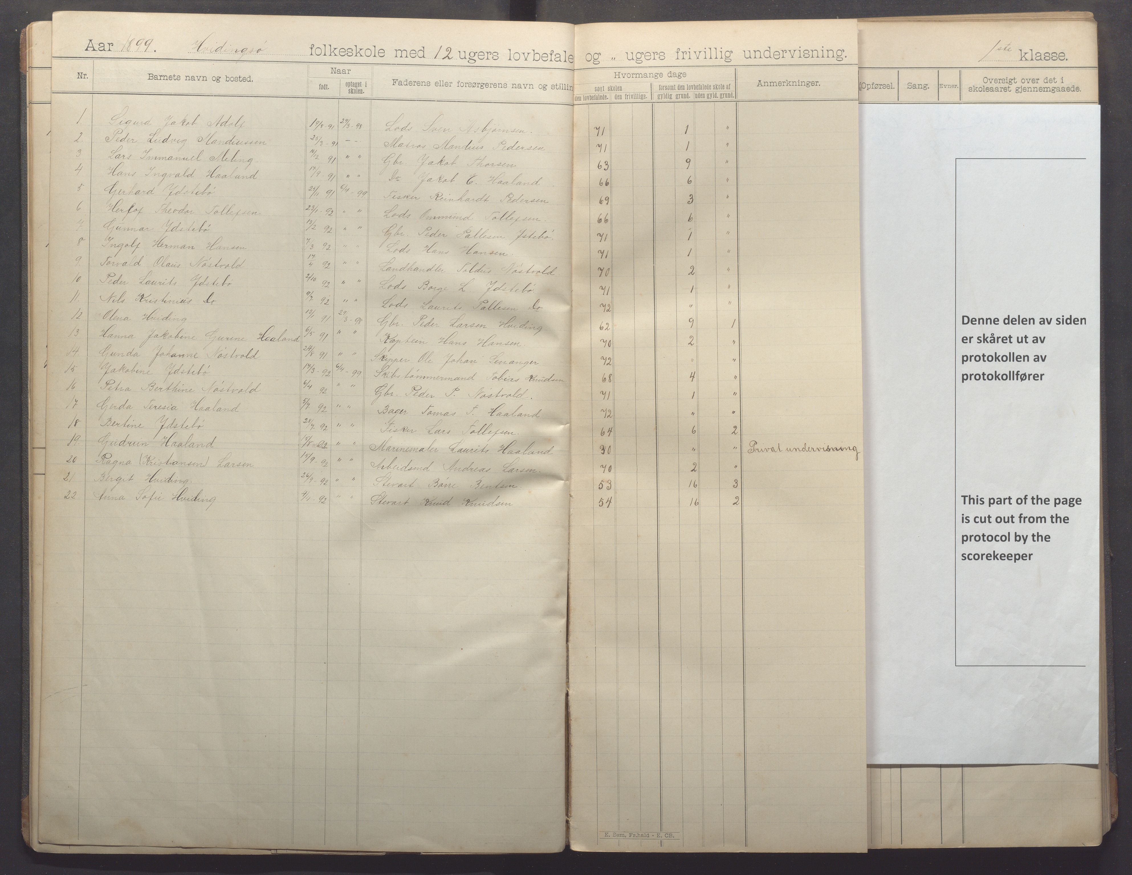 Kvitsøy kommune - Skolestyret, IKAR/K-100574/H/L0002: Skoleprotokoll, 1897-1909, p. 11