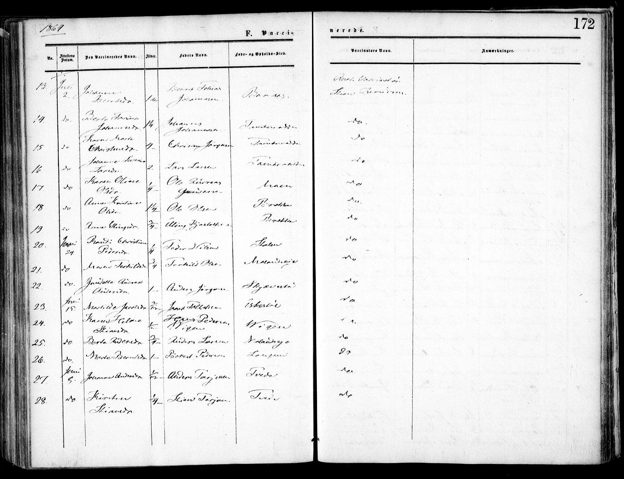 Austre Moland sokneprestkontor, AV/SAK-1111-0001/F/Fa/Faa/L0008: Parish register (official) no. A 8, 1858-1868, p. 172