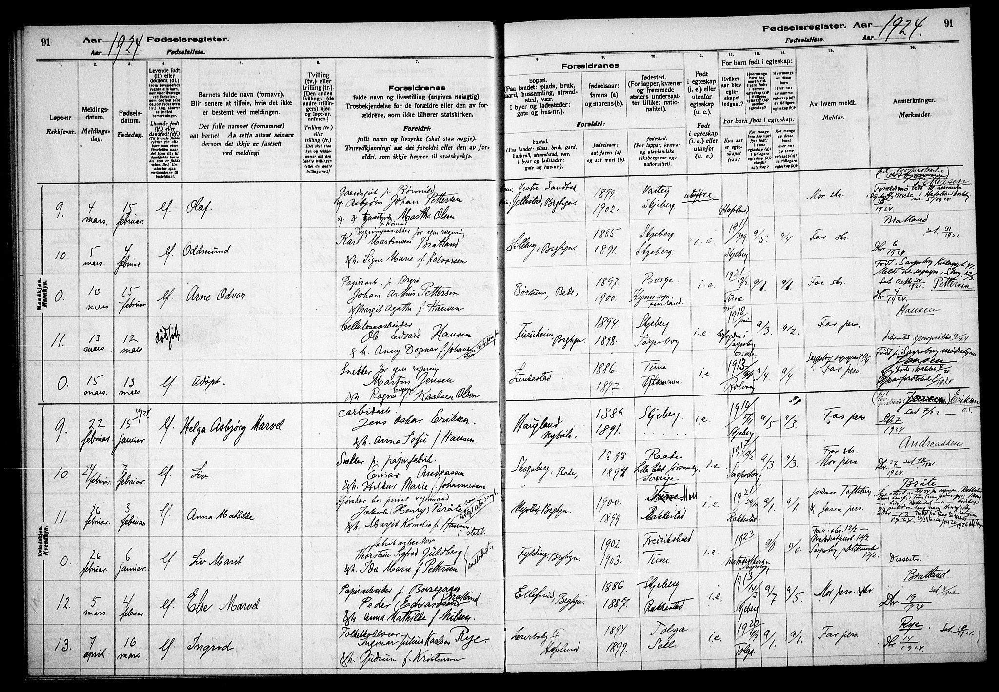 Skjeberg prestekontor Kirkebøker, AV/SAO-A-10923/J/Jd/L0001: Birth register no. IV 1, 1916-1935, p. 91