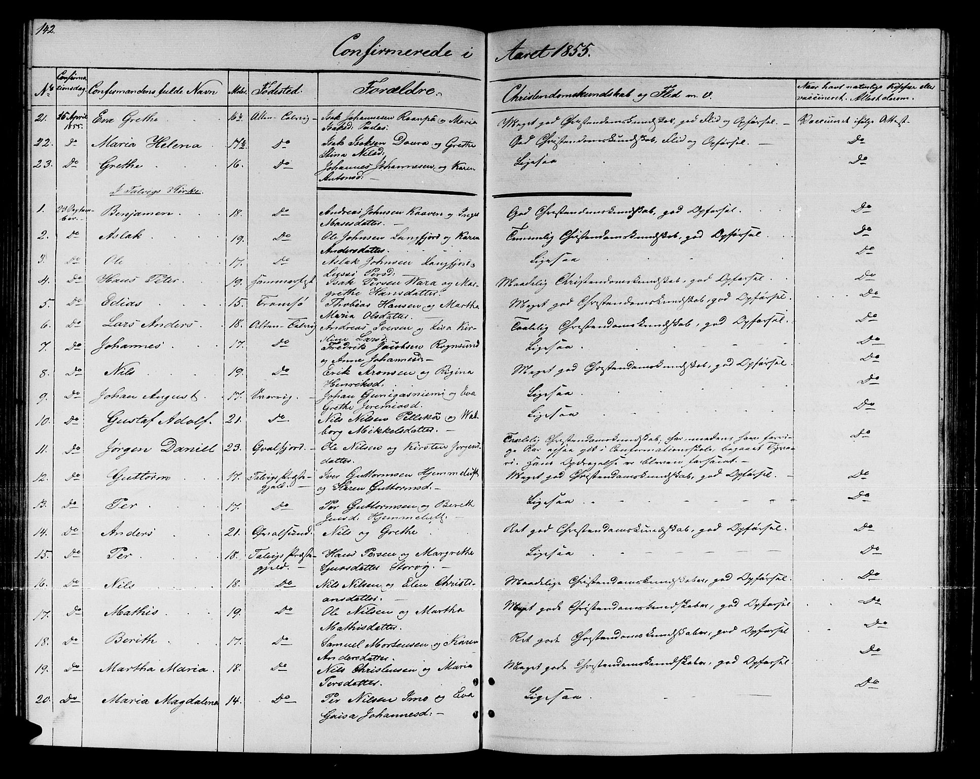 Talvik sokneprestkontor, SATØ/S-1337/H/Hb/L0001klokker: Parish register (copy) no. 1, 1847-1863, p. 142