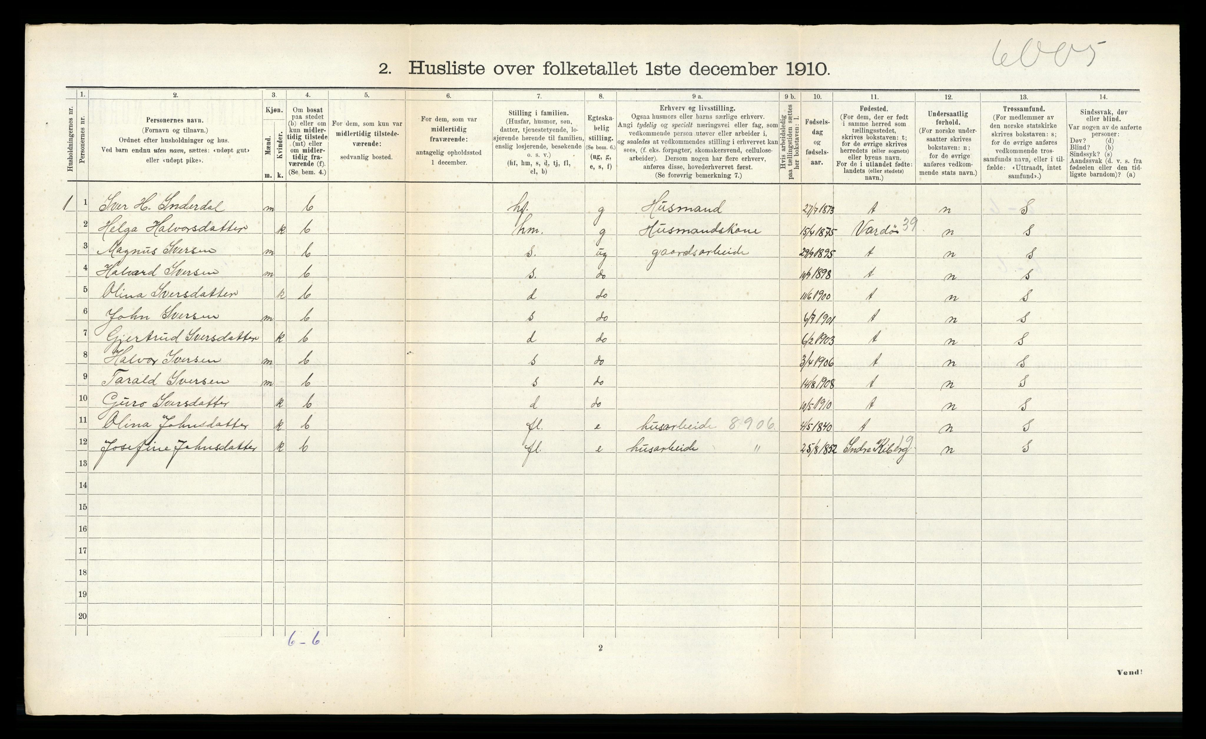 RA, 1910 census for Ålvundeid, 1910, p. 148