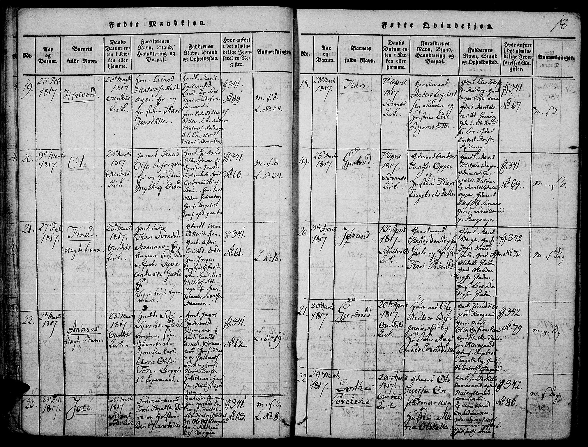 Nord-Aurdal prestekontor, SAH/PREST-132/H/Ha/Haa/L0002: Parish register (official) no. 2, 1816-1828, p. 18