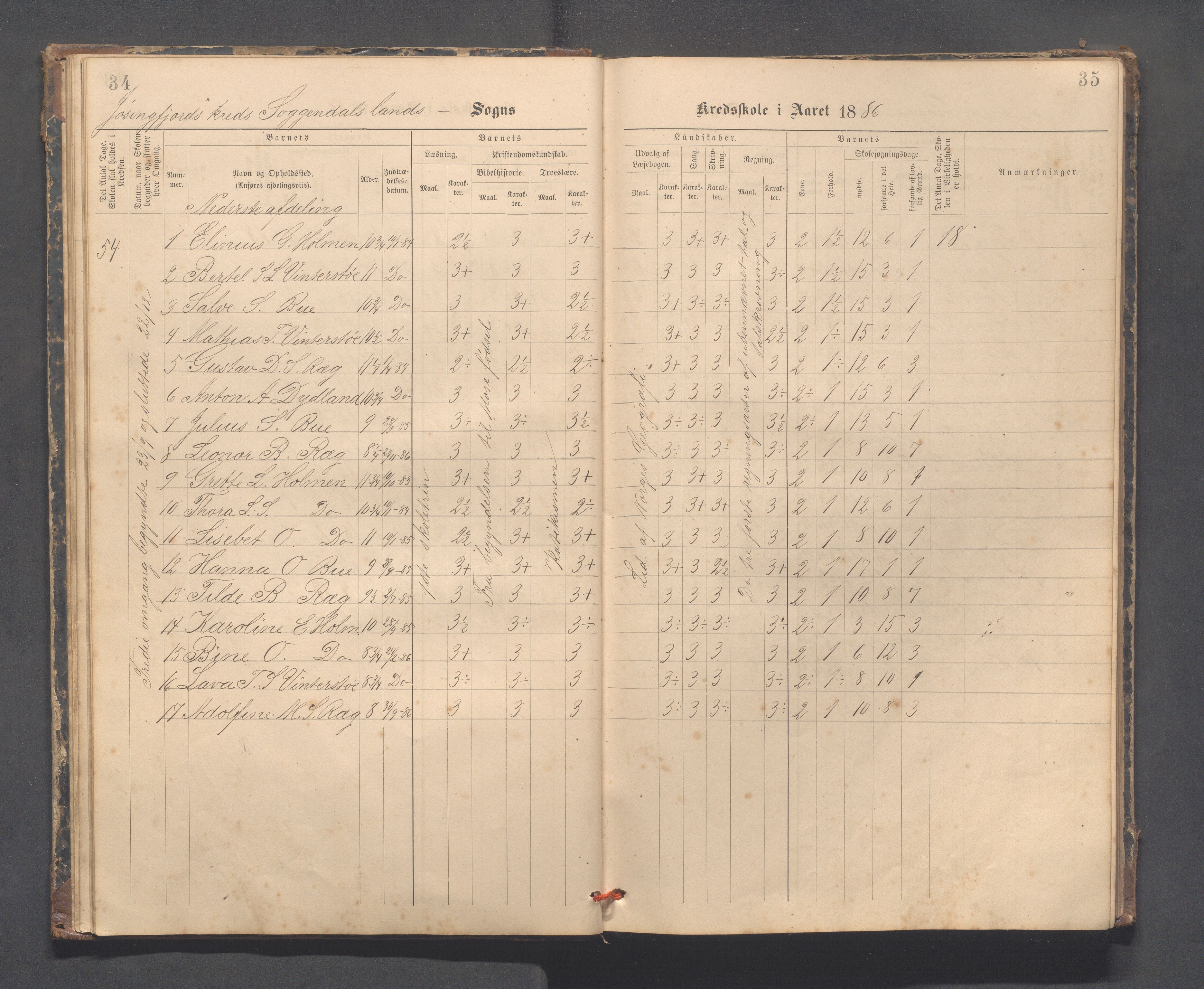 Sokndal kommune- Skolestyret/Skolekontoret, IKAR/K-101142/H/L0014: Skoleprotokoll - Løvås, Jøssingfjord, Drageland, Skarås, 1885-1906, p. 34-35