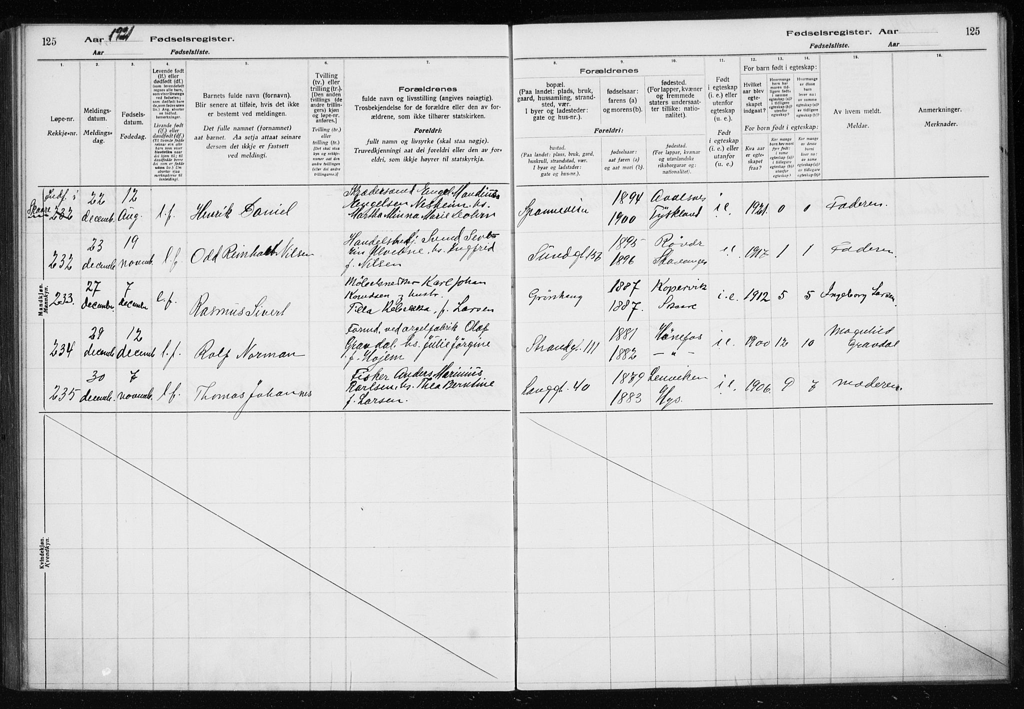 Haugesund sokneprestkontor, AV/SAST-A -101863/I/Id/L0004: Birth register no. 2, 1919-1923, p. 125