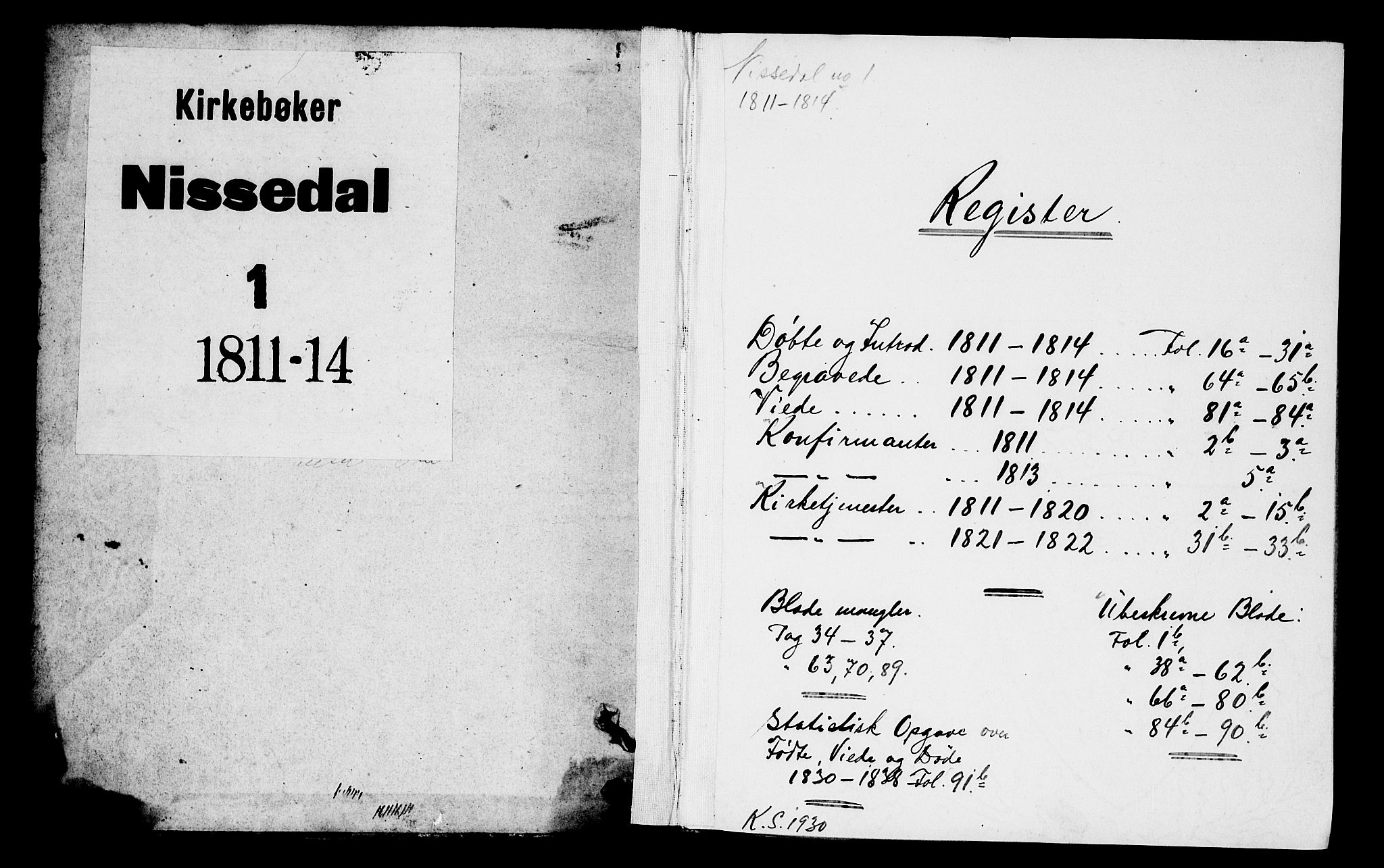 Nissedal kirkebøker, AV/SAKO-A-288/F/Fa/L0001: Parish register (official) no. I 1, 1811-1814
