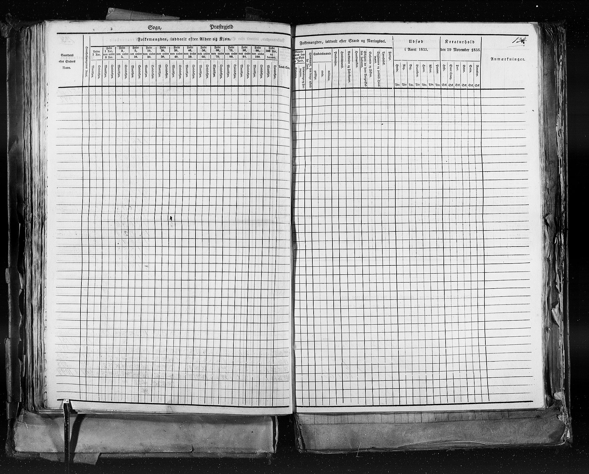 RA, Census 1835, vol. 9: Nordre Trondhjem amt, Nordland amt og Finnmarken amt, 1835, p. 134