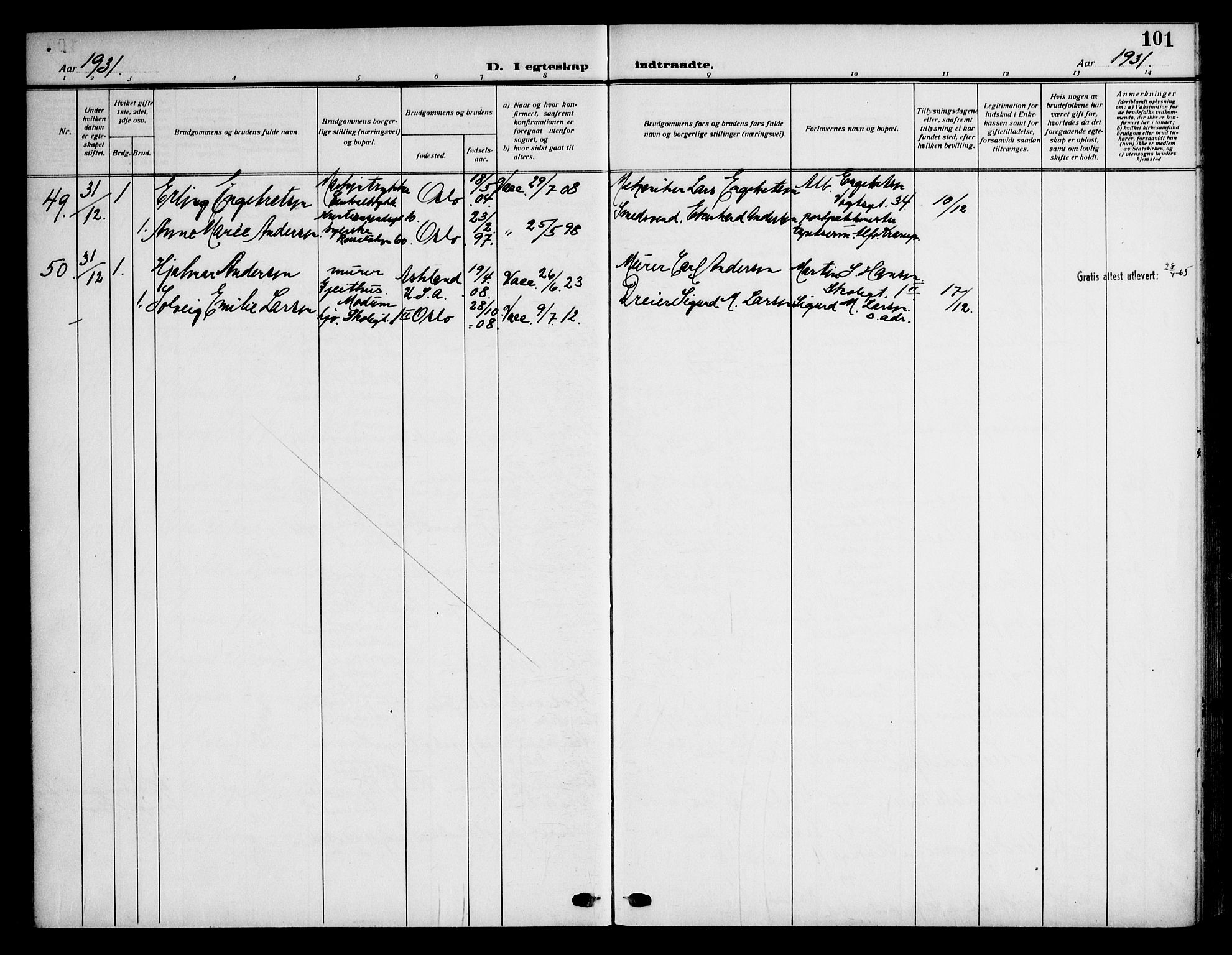 Piperviken prestekontor Kirkebøker, AV/SAO-A-10874/F/L0002: Parish register (official) no. 2, 1911-1952, p. 101