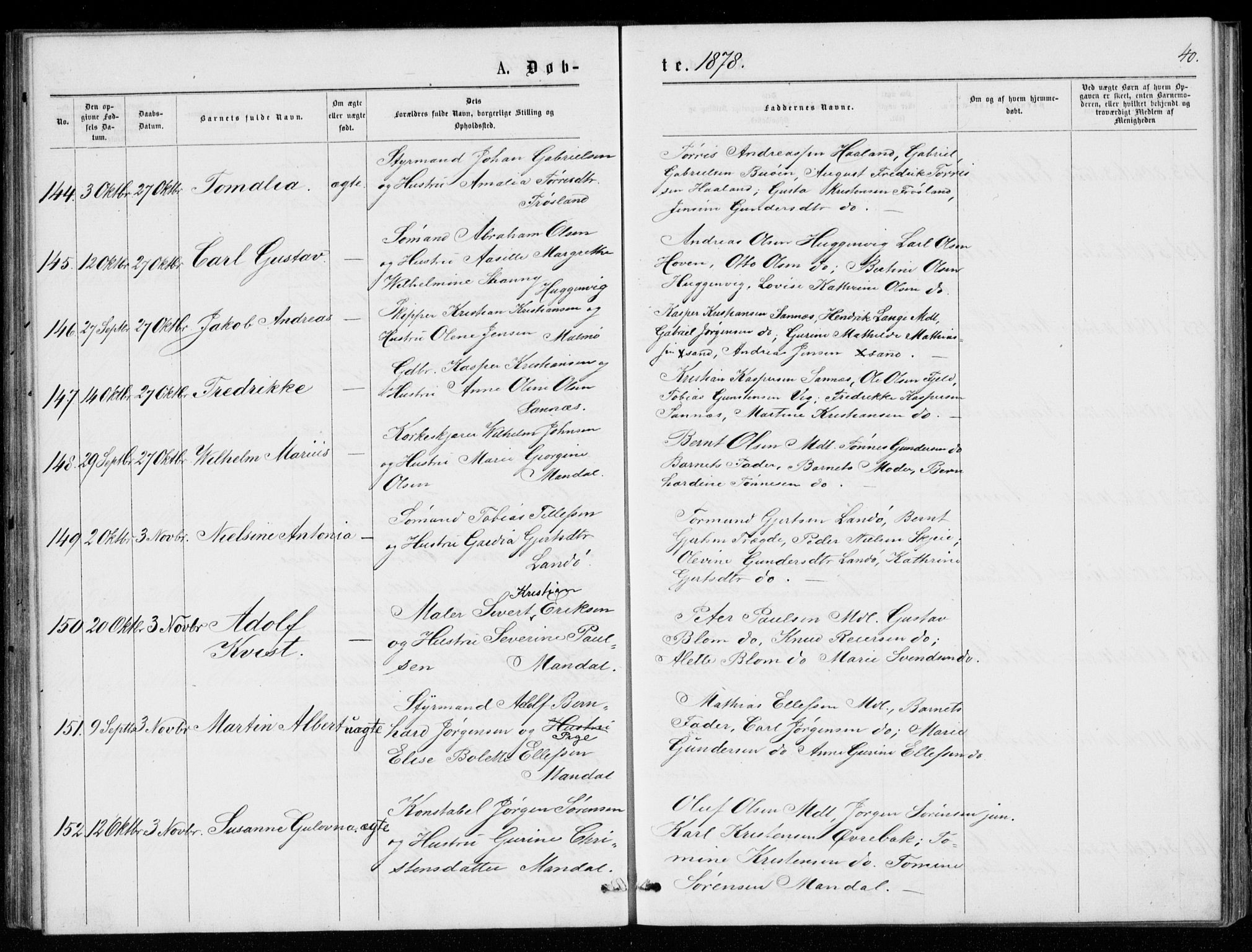 Mandal sokneprestkontor, AV/SAK-1111-0030/F/Fb/Fba/L0010: Parish register (copy) no. B 4, 1876-1880, p. 40