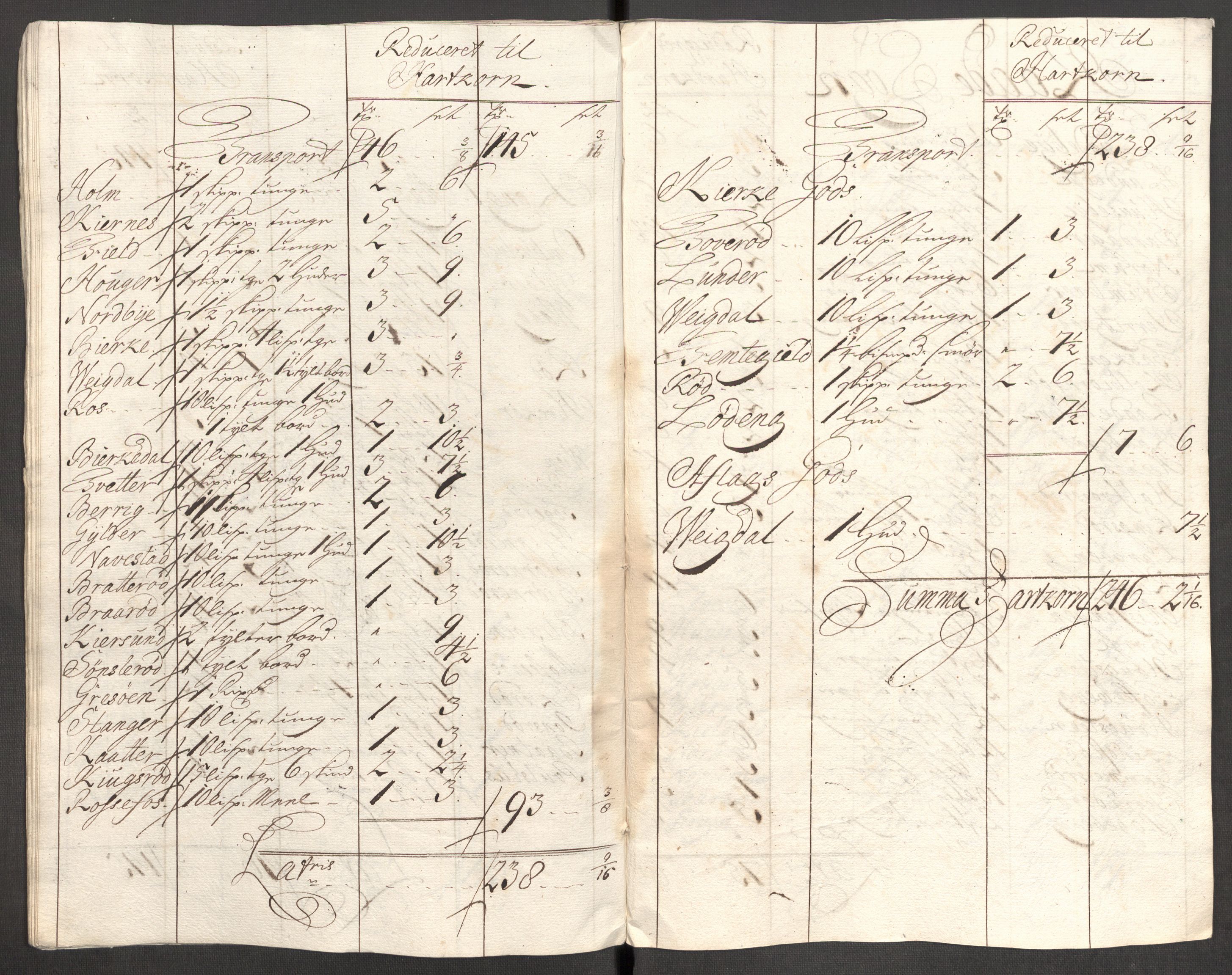 Rentekammeret inntil 1814, Reviderte regnskaper, Fogderegnskap, AV/RA-EA-4092/R04/L0138: Fogderegnskap Moss, Onsøy, Tune, Veme og Åbygge, 1713-1714, p. 112