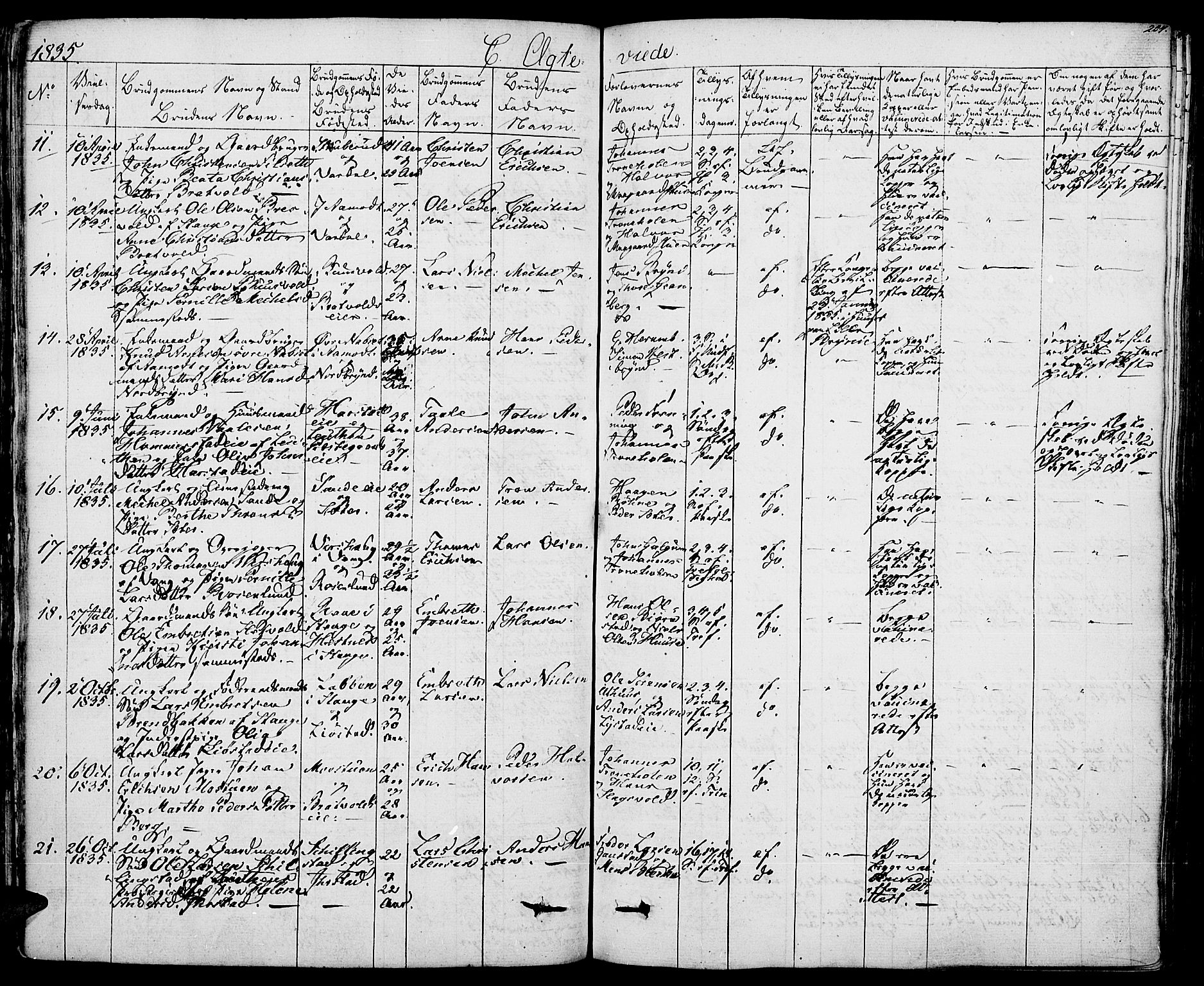 Romedal prestekontor, SAH/PREST-004/K/L0003: Parish register (official) no. 3, 1829-1846, p. 204