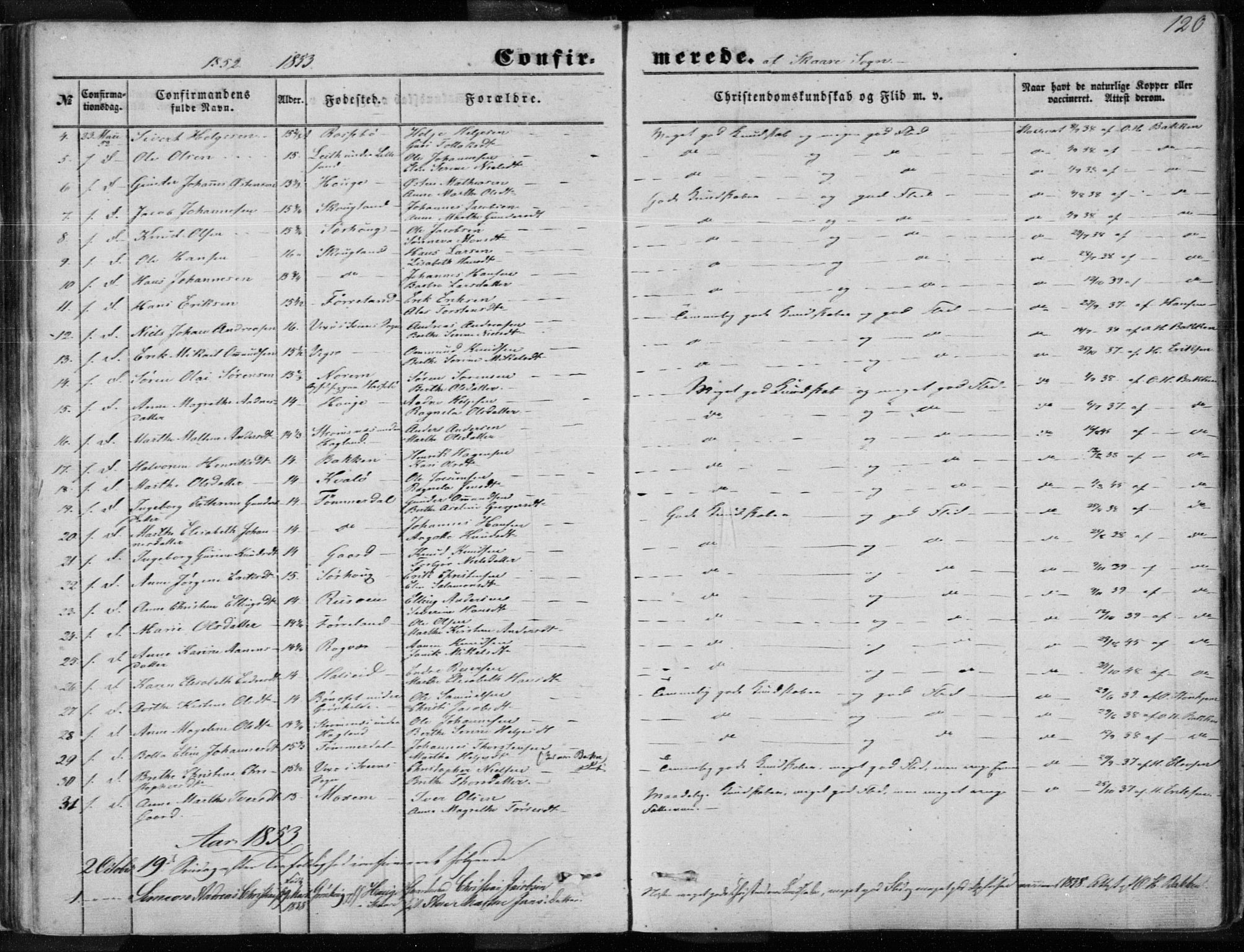 Torvastad sokneprestkontor, AV/SAST-A -101857/H/Ha/Haa/L0009: Parish register (official) no. A 9, 1847-1856, p. 120