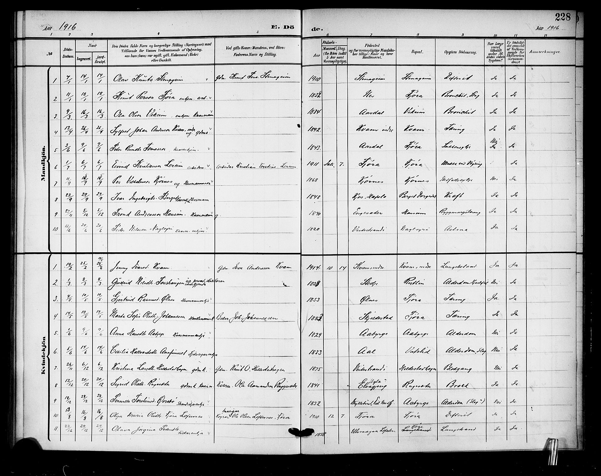 Sogndal sokneprestembete, AV/SAB-A-81301/H/Hab/Haba/L0002: Parish register (copy) no. A 2, 1908-1924, p. 228