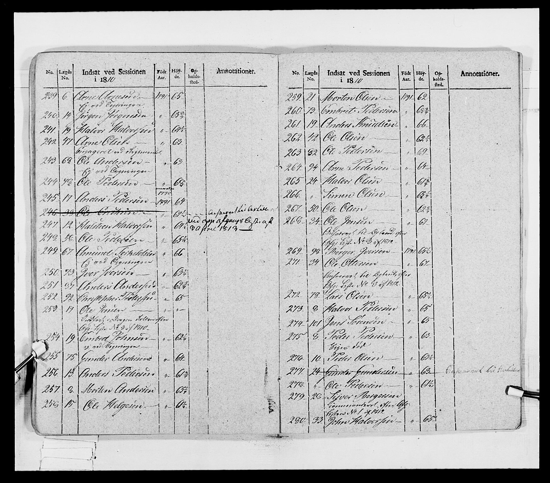 Generalitets- og kommissariatskollegiet, Det kongelige norske kommissariatskollegium, AV/RA-EA-5420/E/Eh/L0027: Skiløperkompaniene, 1812-1832, p. 116