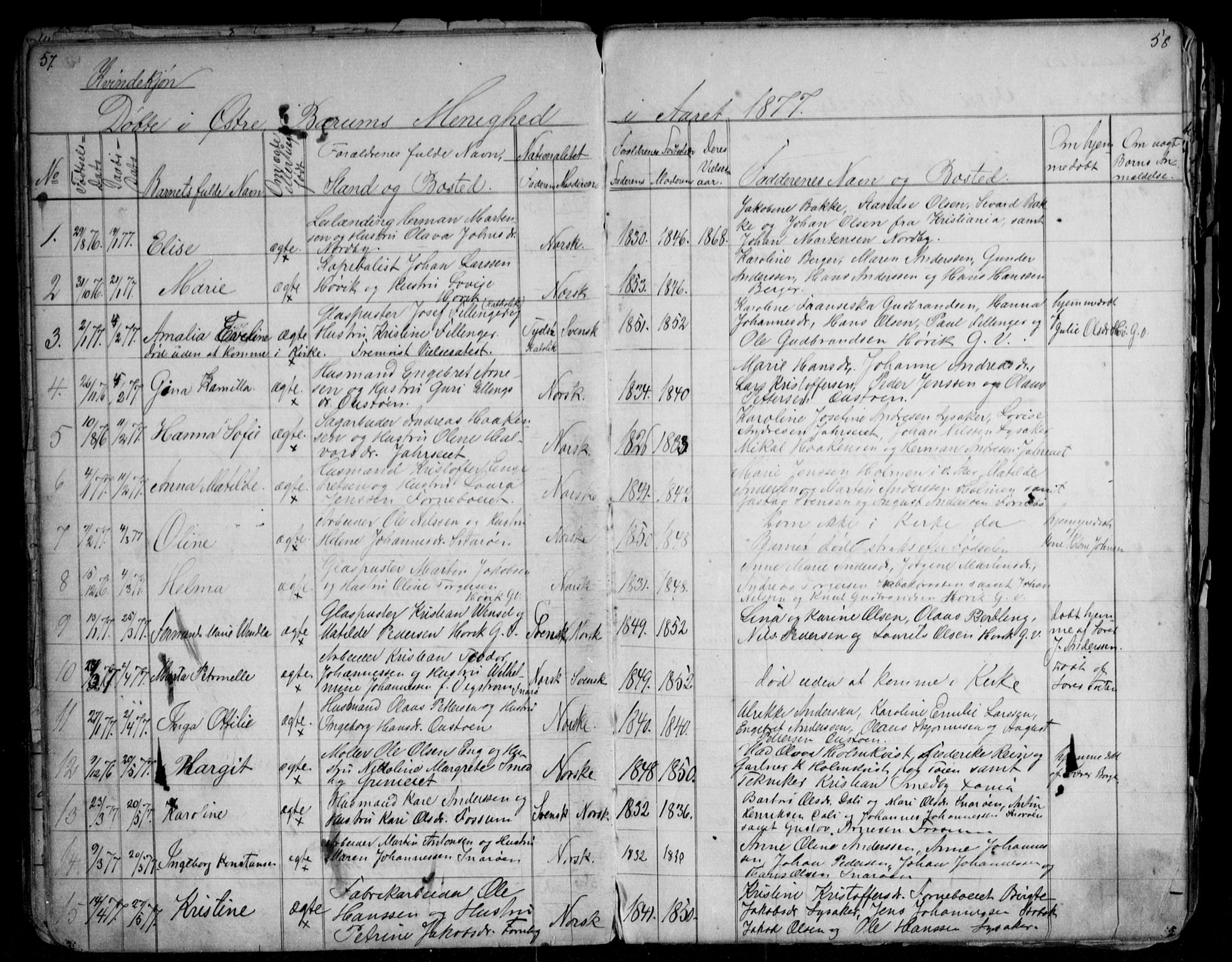 Asker prestekontor Kirkebøker, AV/SAO-A-10256a/G/Gc/L0002: Parish register (copy) no. III 2, 1874-1883, p. 57-58
