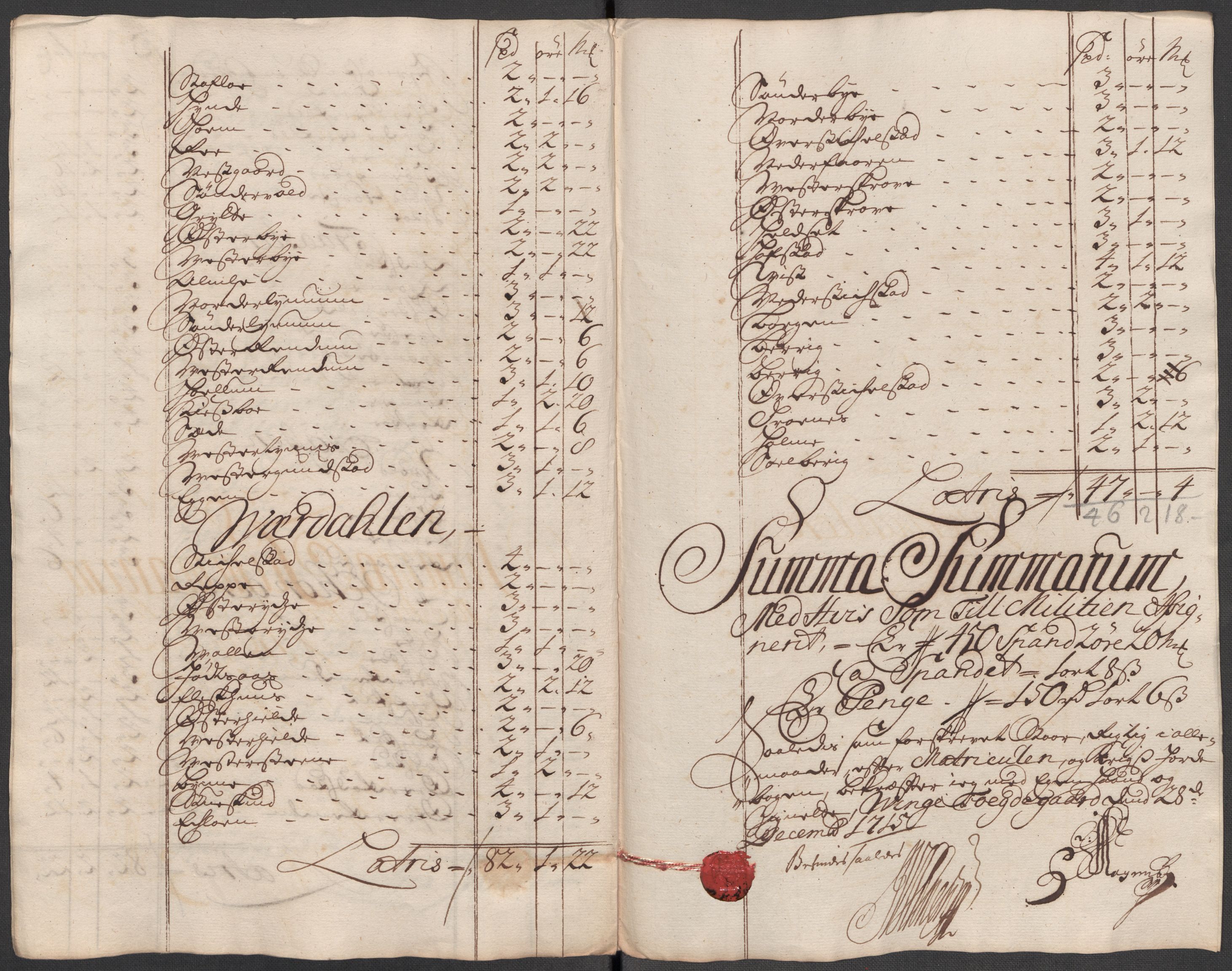 Rentekammeret inntil 1814, Reviderte regnskaper, Fogderegnskap, RA/EA-4092/R62/L4205: Fogderegnskap Stjørdal og Verdal, 1715, p. 195