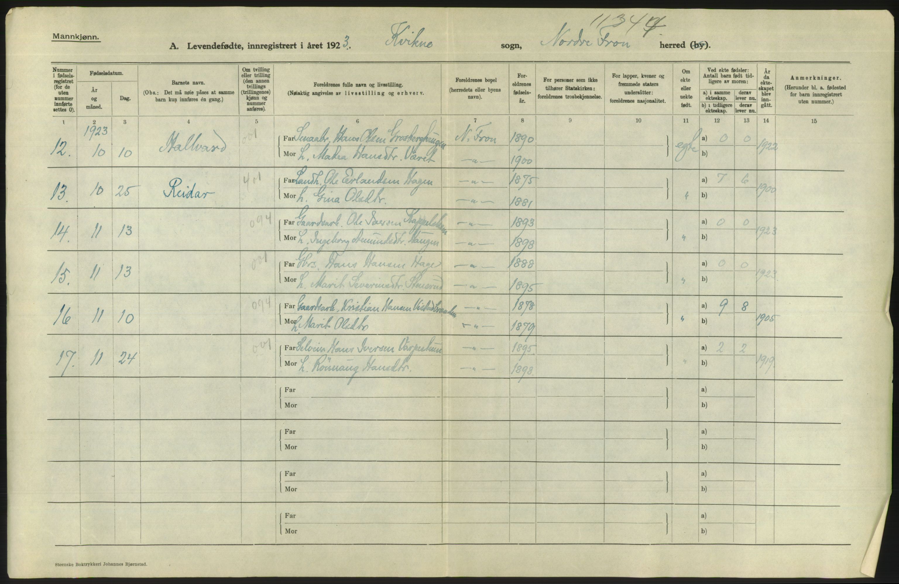 Statistisk sentralbyrå, Sosiodemografiske emner, Befolkning, RA/S-2228/D/Df/Dfc/Dfcc/L0013: Oppland fylke: Levendefødte menn og kvinner. Bygder og byer., 1923, p. 418