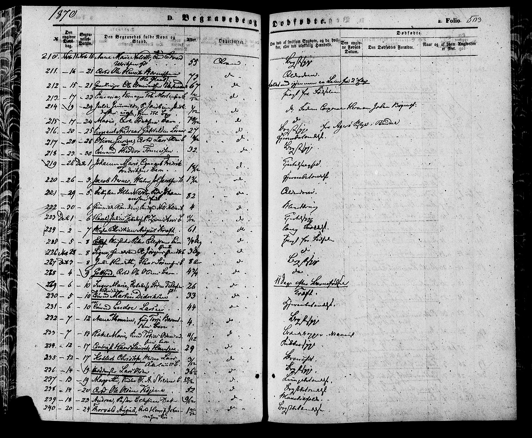 Kristiansand domprosti, SAK/1112-0006/F/Fa/L0015: Parish register (official) no. A 15, 1867-1880, p. 503
