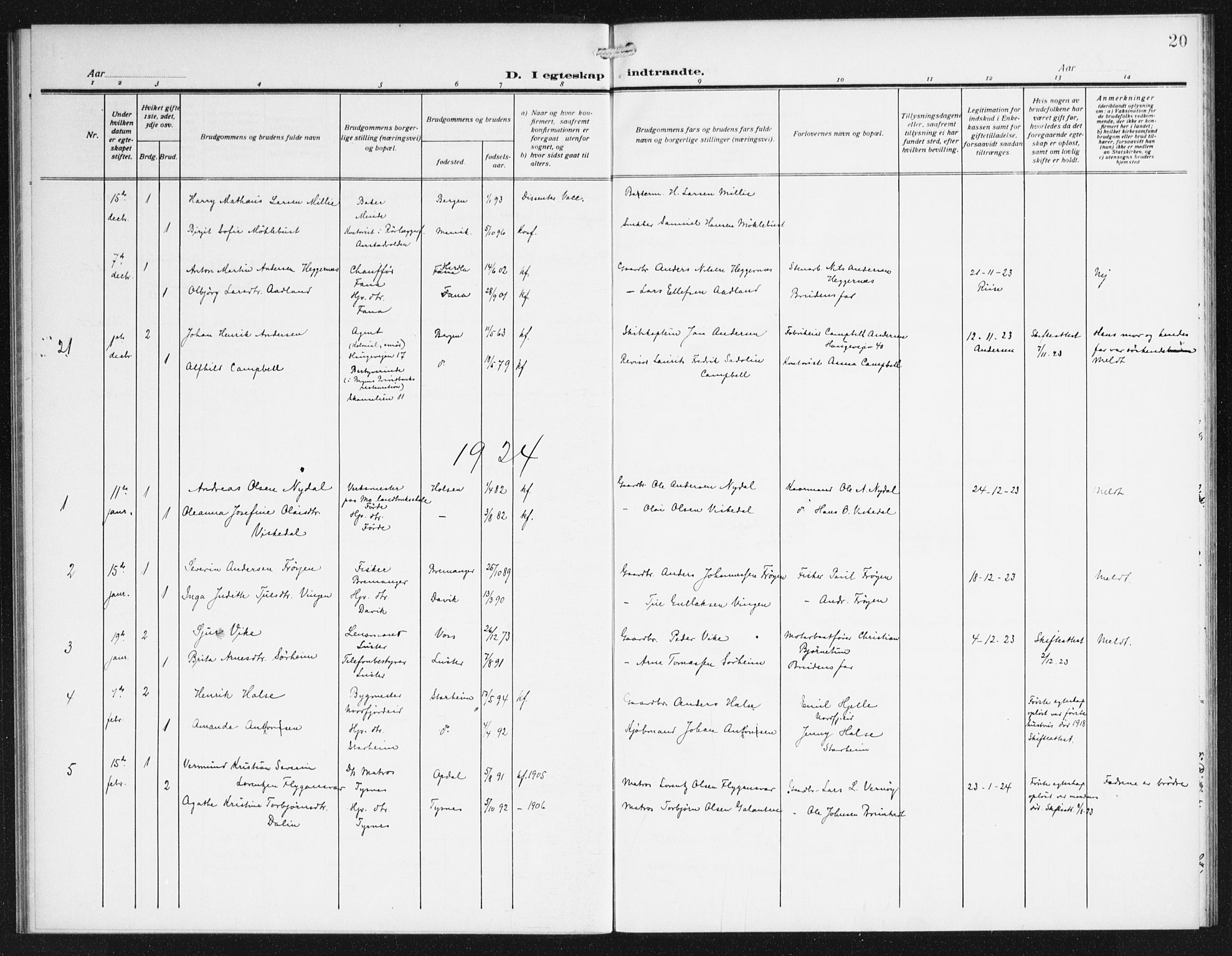 Domkirken sokneprestembete, AV/SAB-A-74801/H/Haa/L0067: Curate's parish register no. A 5, 1915-1934, p. 20