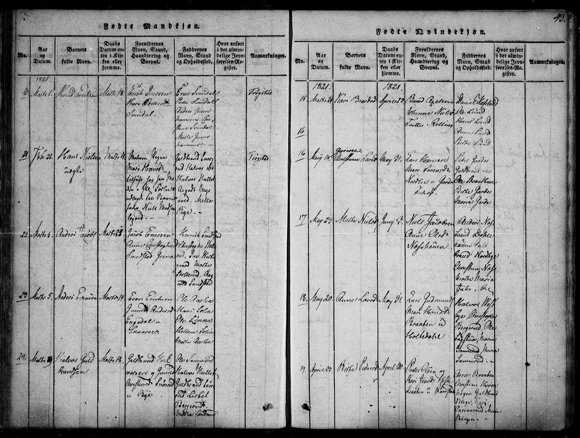 Fet prestekontor Kirkebøker, AV/SAO-A-10370a/F/Fa/L0008: Parish register (official) no. I 8, 1815-1842, p. 43