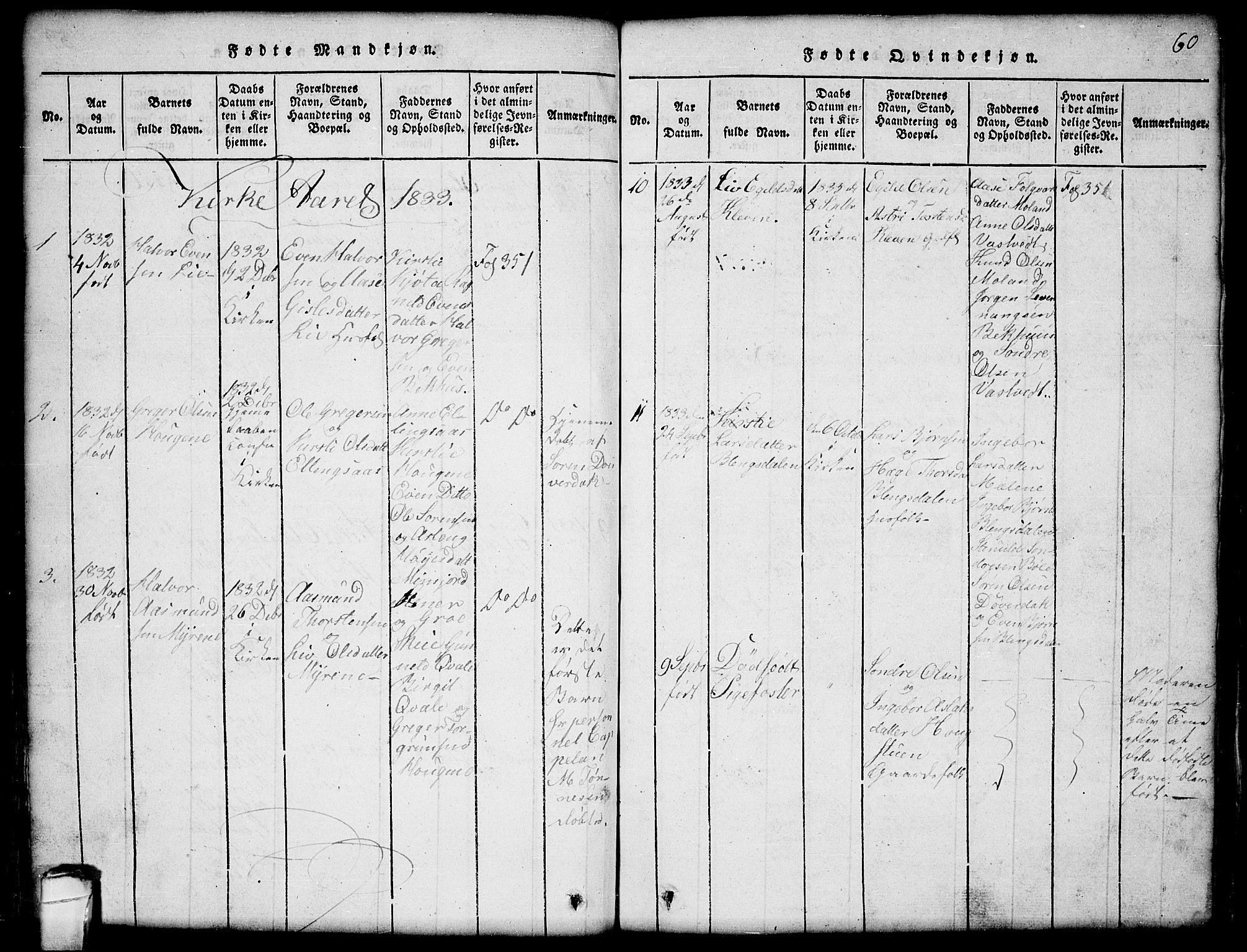 Seljord kirkebøker, SAKO/A-20/G/Gb/L0002: Parish register (copy) no. II 2, 1815-1854, p. 60