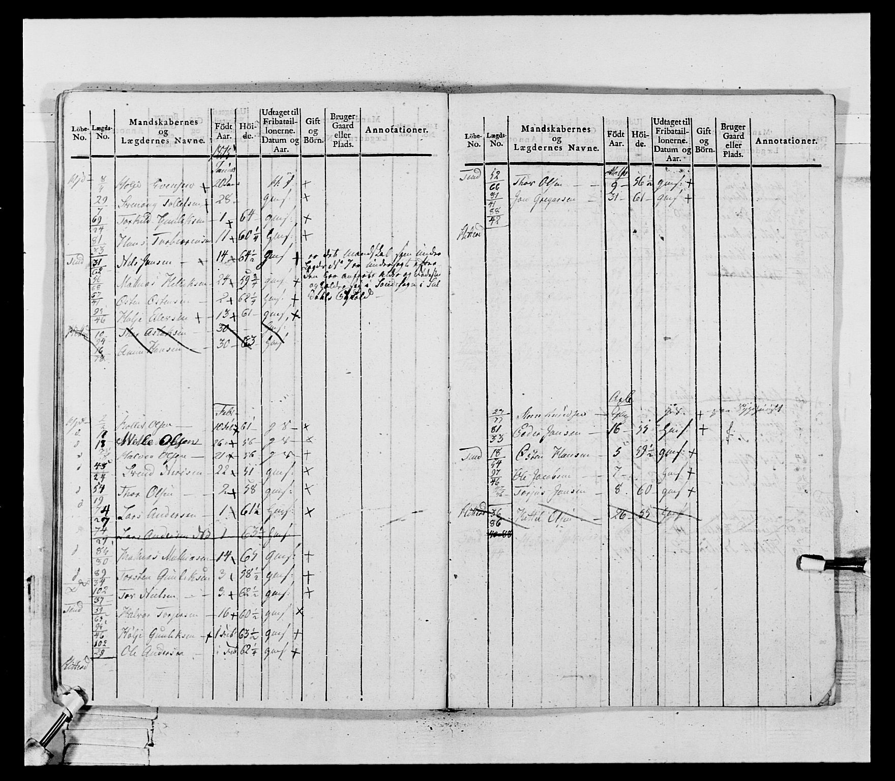 Generalitets- og kommissariatskollegiet, Det kongelige norske kommissariatskollegium, AV/RA-EA-5420/E/Eh/L0118: Telemarkske nasjonale infanteriregiment, 1814, p. 111