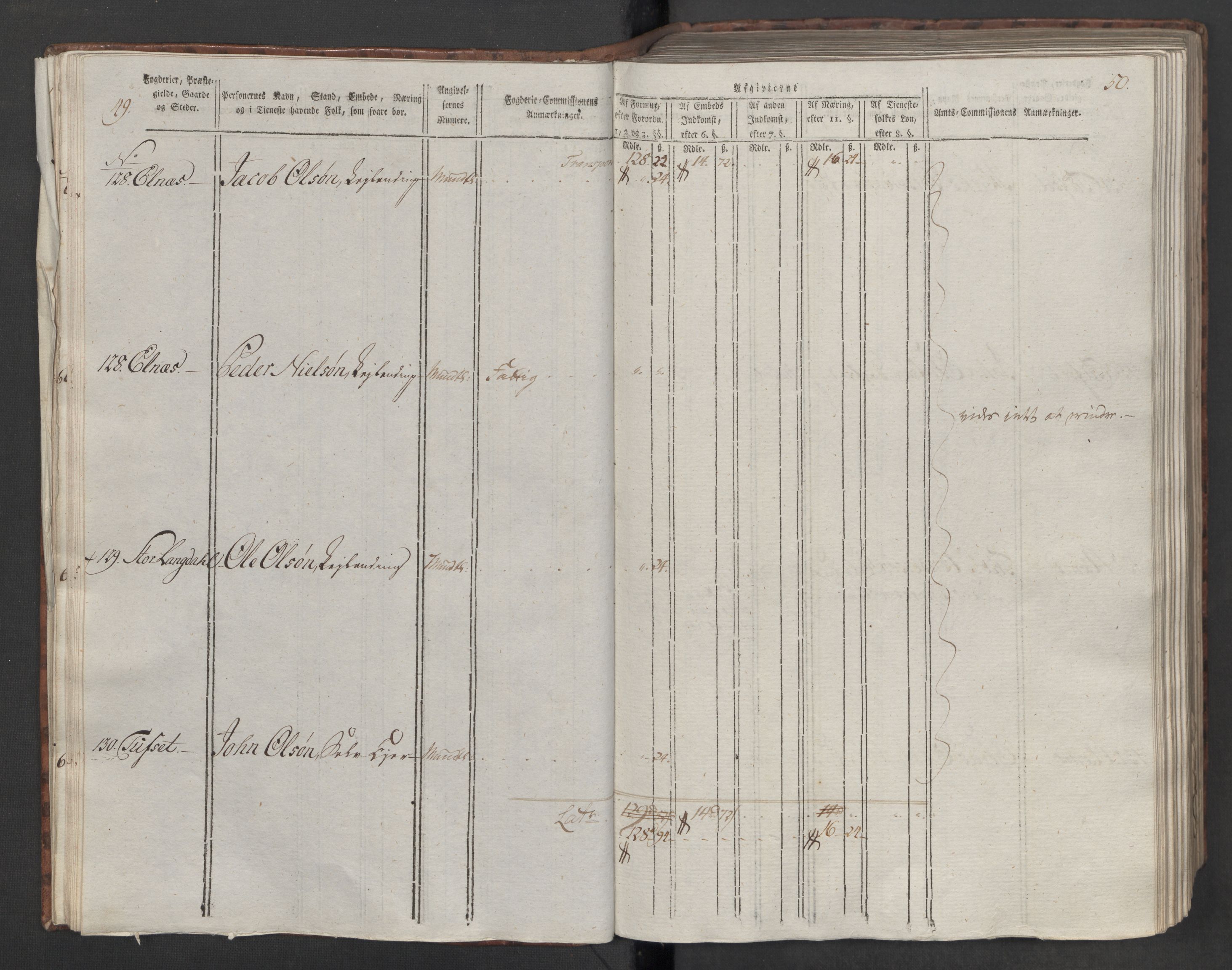 Rentekammeret inntil 1814, Reviderte regnskaper, Mindre regnskaper, AV/RA-EA-4068/Rf/Rfe/L0046: Stjørdal og Verdal fogderi, 1789, p. 29