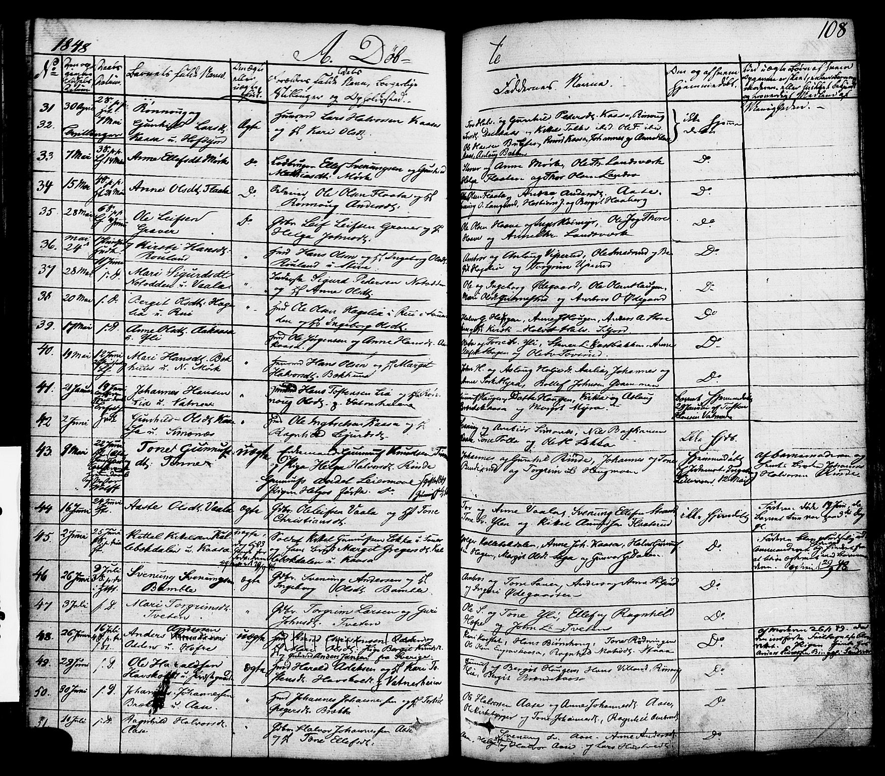 Heddal kirkebøker, AV/SAKO-A-268/F/Fa/L0006: Parish register (official) no. I 6, 1837-1854, p. 108