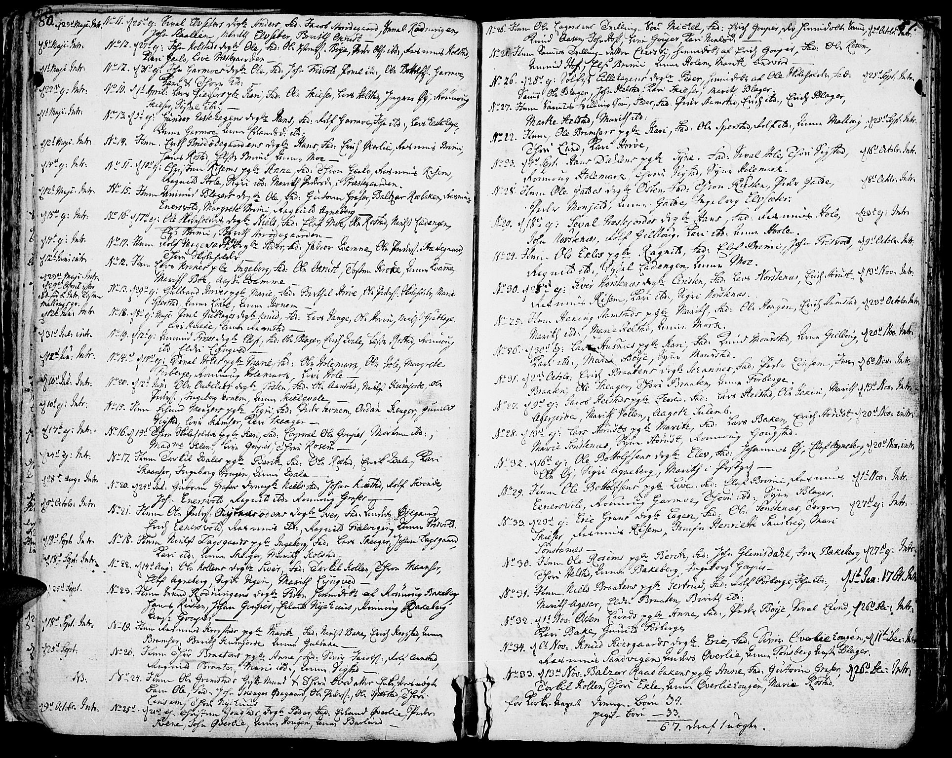 Lom prestekontor, SAH/PREST-070/K/L0002: Parish register (official) no. 2, 1749-1801, p. 80-81