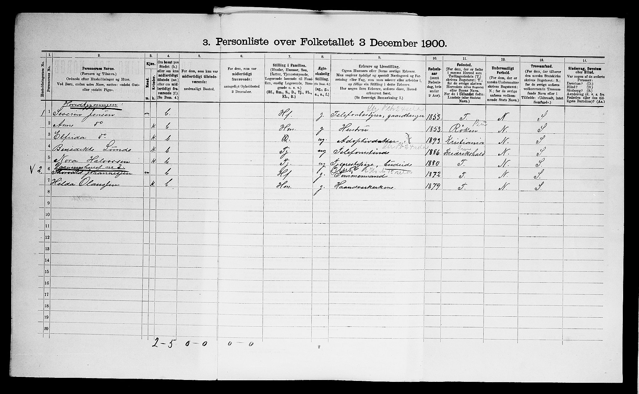 SAO, 1900 census for Nesodden, 1900