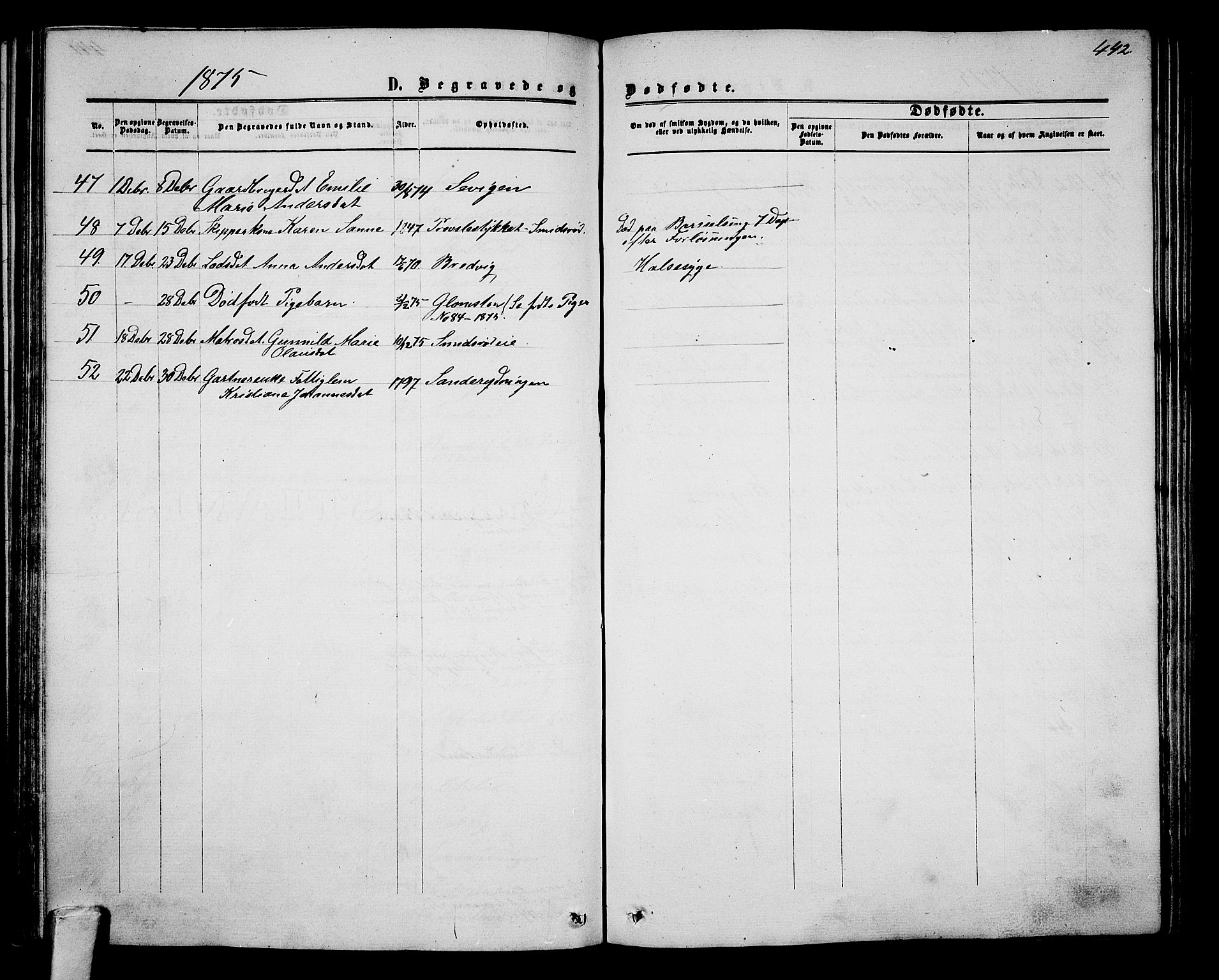 Nøtterøy kirkebøker, AV/SAKO-A-354/G/Ga/L0002: Parish register (copy) no. I 2, 1860-1877, p. 442