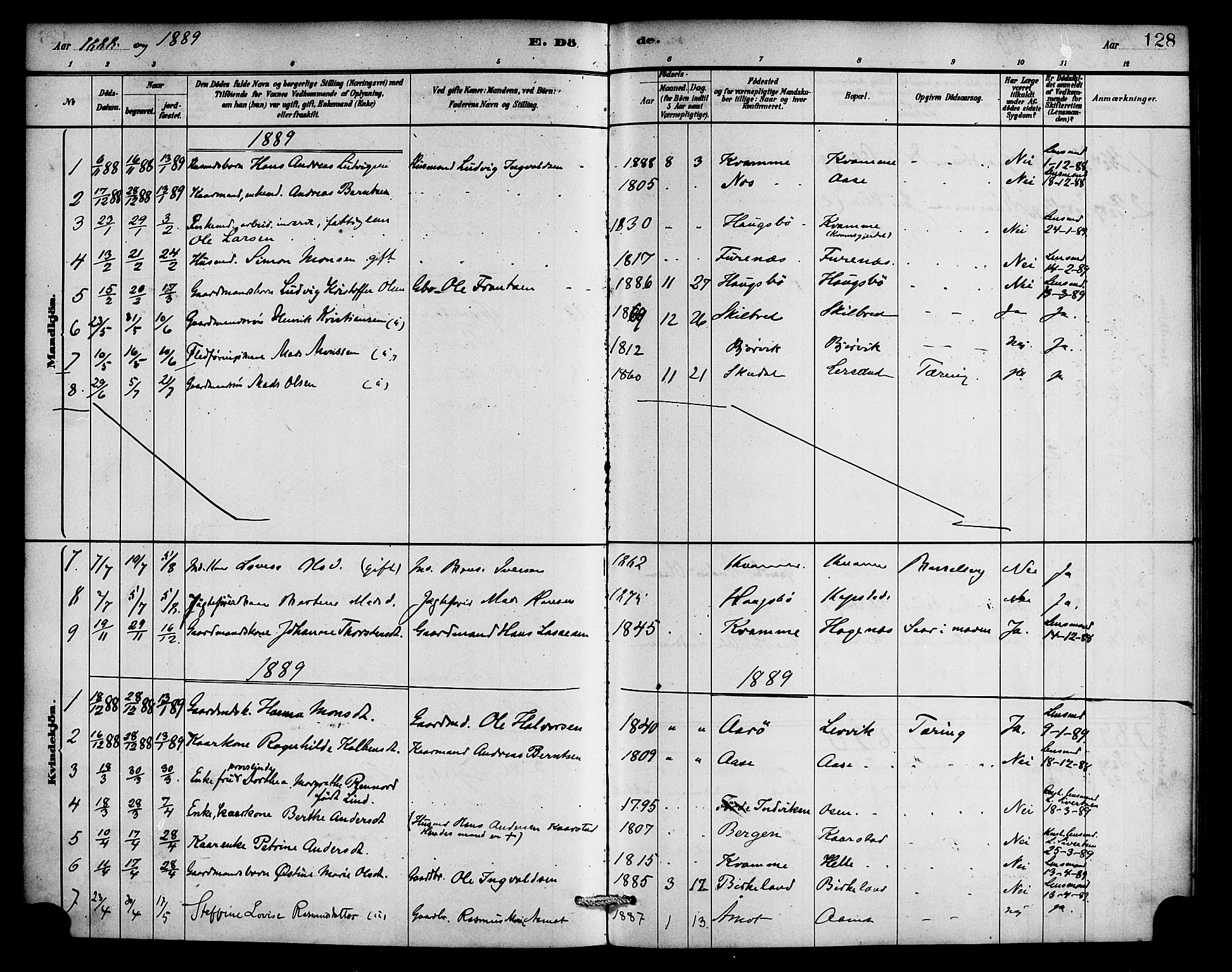 Gaular sokneprestembete, AV/SAB-A-80001/H/Haa: Parish register (official) no. C 1, 1882-1897, p. 128