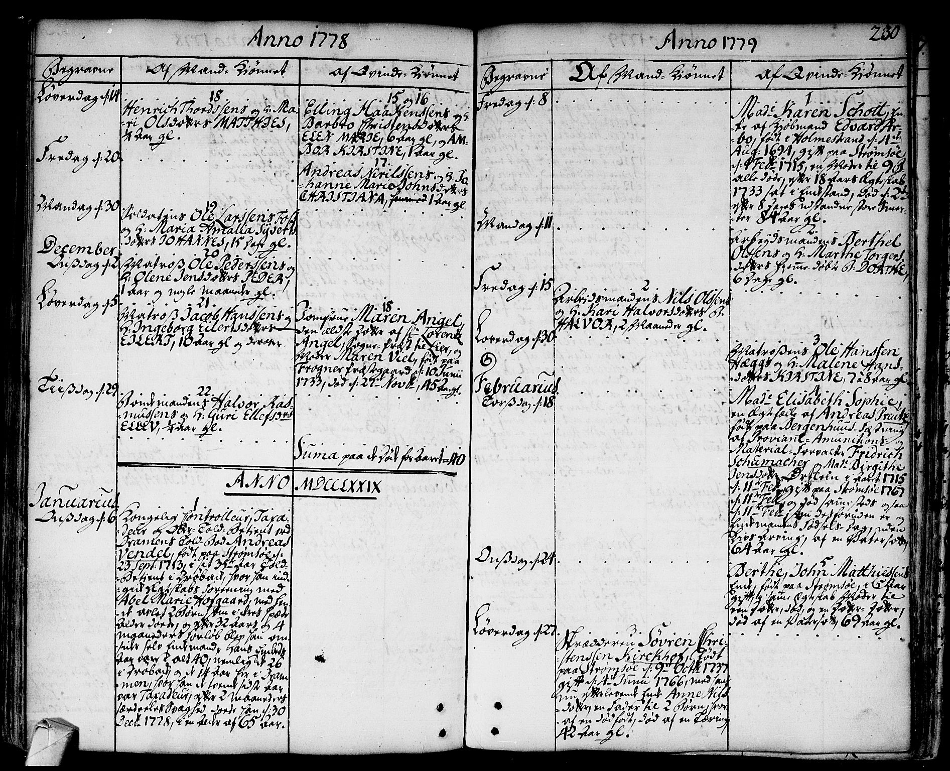 Strømsø kirkebøker, AV/SAKO-A-246/F/Fa/L0009: Parish register (official) no. I 9, 1752-1791, p. 230