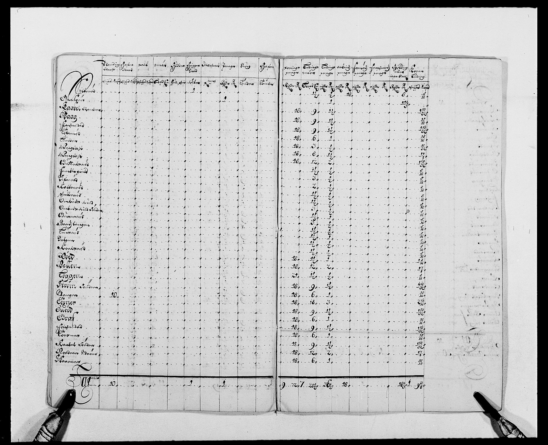 Rentekammeret inntil 1814, Reviderte regnskaper, Fogderegnskap, RA/EA-4092/R02/L0106: Fogderegnskap Moss og Verne kloster, 1688-1691, p. 298