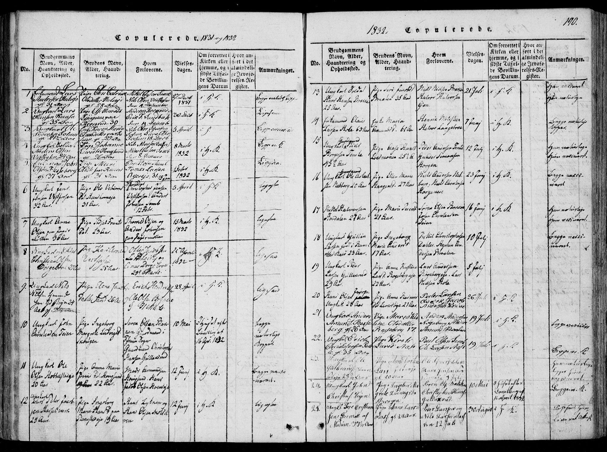 Eiker kirkebøker, SAKO/A-4/F/Fa/L0012: Parish register (official) no. I 12, 1827-1832, p. 190