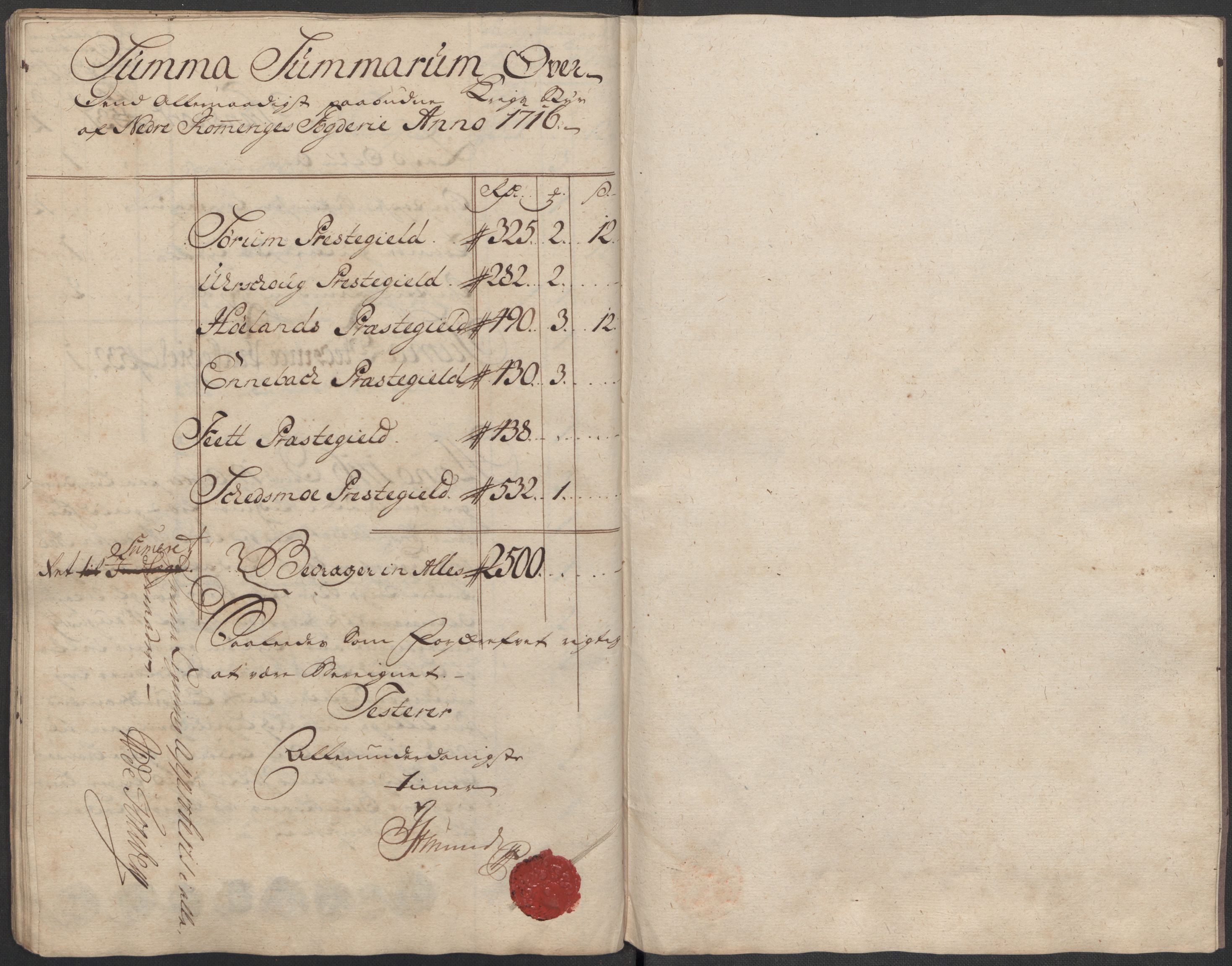 Rentekammeret inntil 1814, Reviderte regnskaper, Fogderegnskap, AV/RA-EA-4092/R11/L0598: Fogderegnskap Nedre Romerike, 1716, p. 189