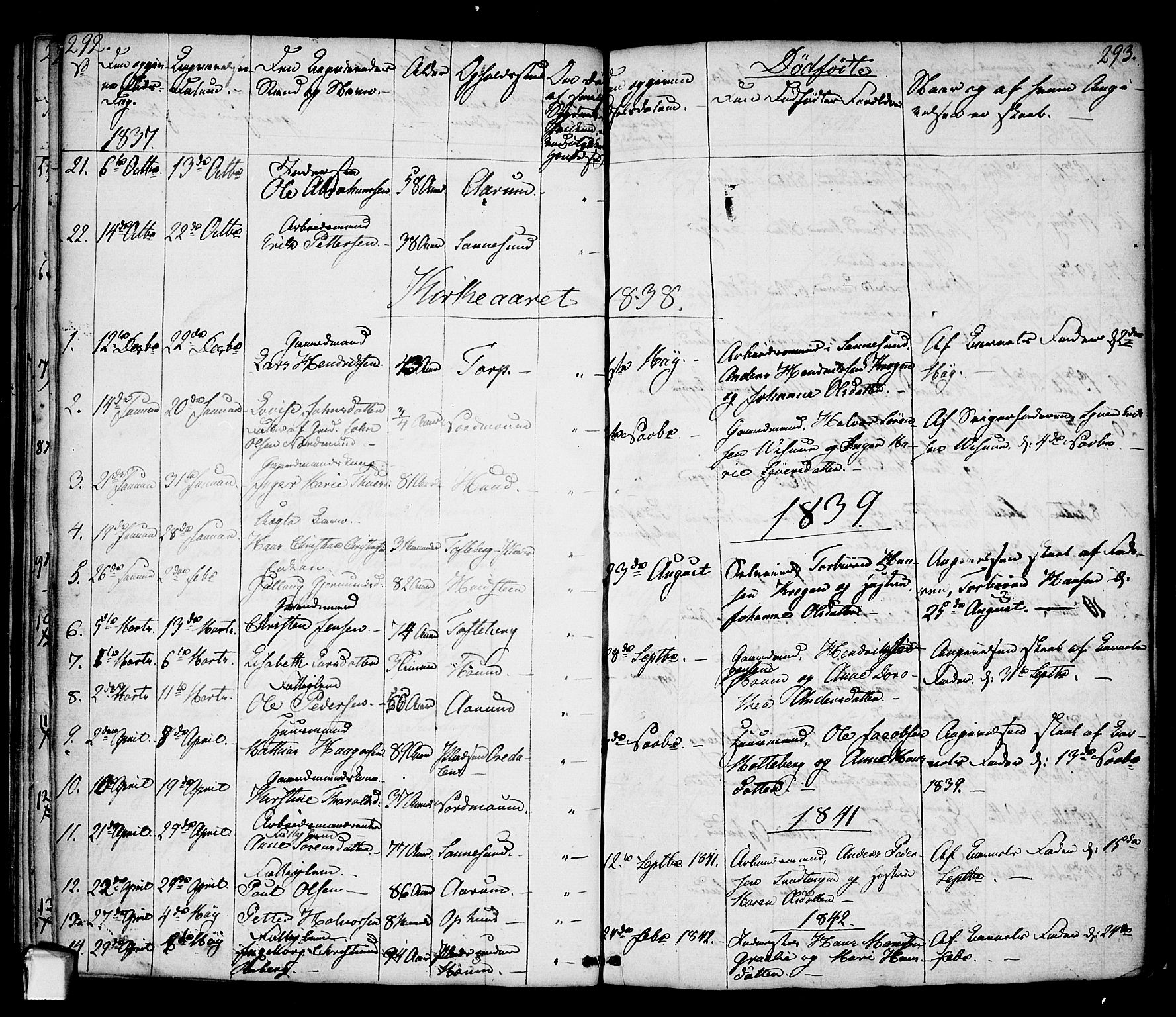 Borge prestekontor Kirkebøker, SAO/A-10903/F/Fa/L0004: Parish register (official) no. I 4, 1836-1848, p. 292-293