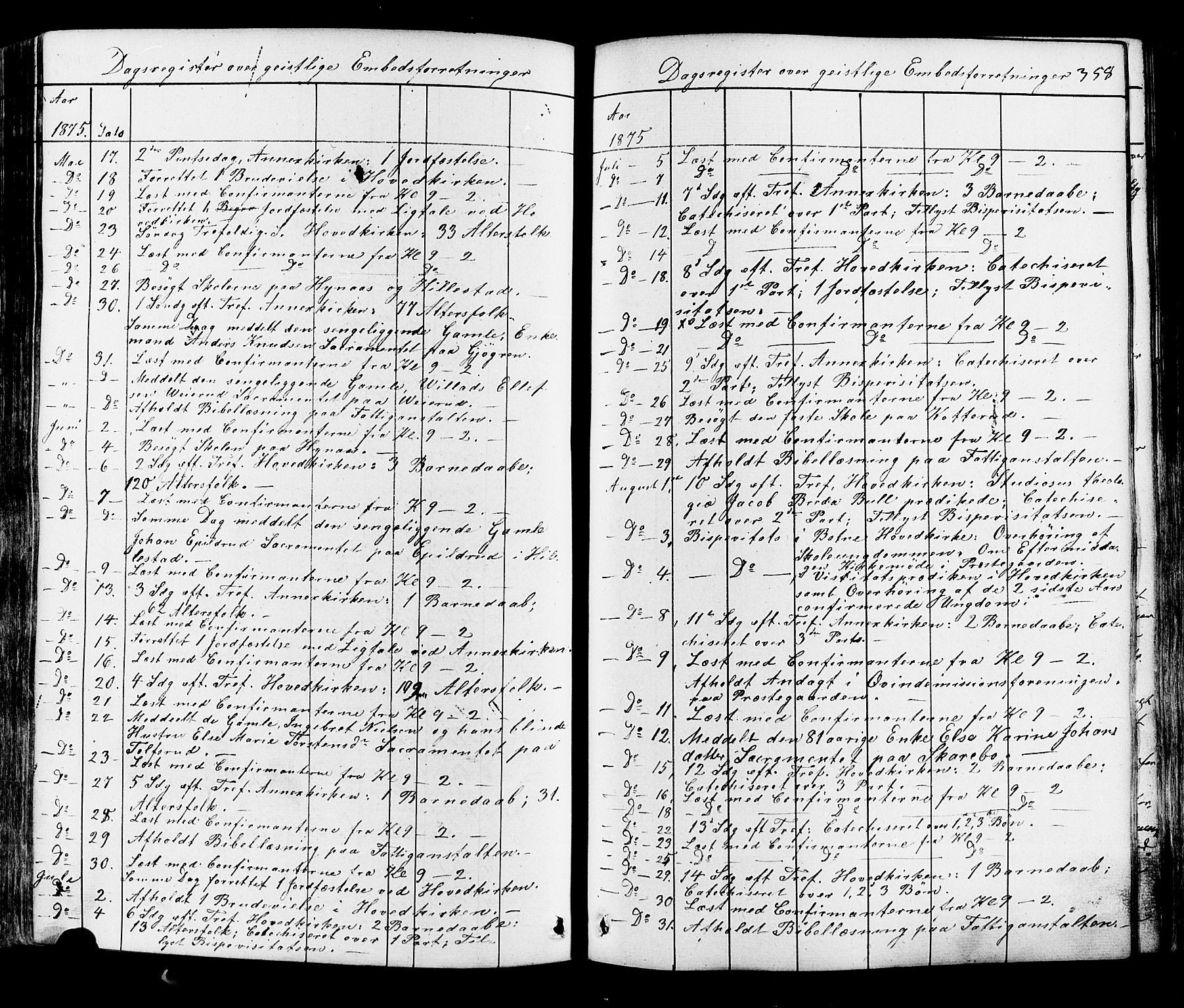 Botne kirkebøker, AV/SAKO-A-340/F/Fa/L0006: Parish register (official) no. I 6, 1836-1877, p. 358