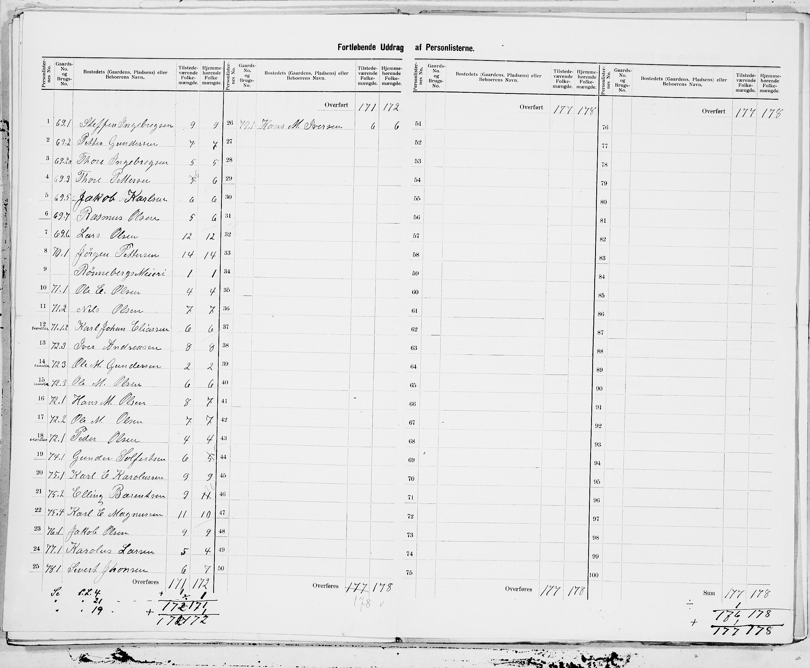 SAT, 1900 census for Norddal, 1900, p. 27