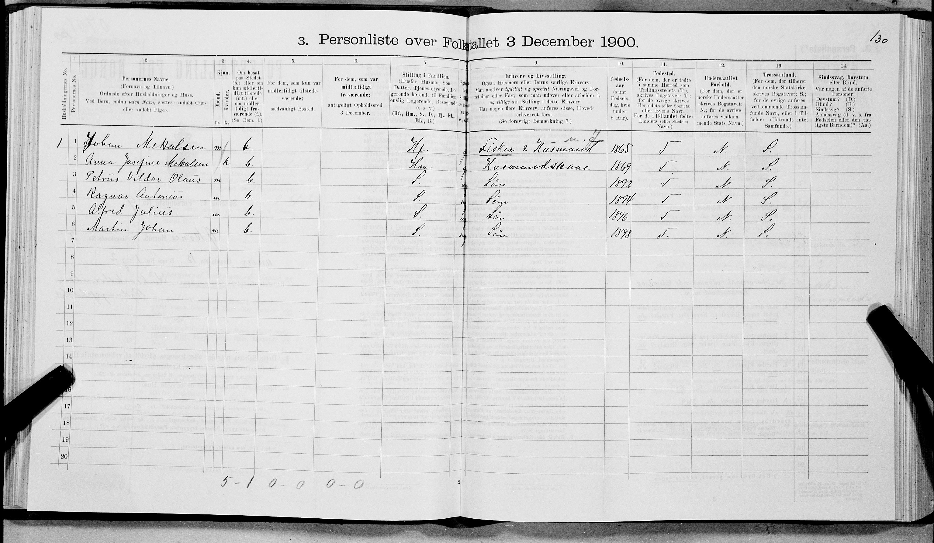 SAT, 1900 census for Øksnes, 1900, p. 152