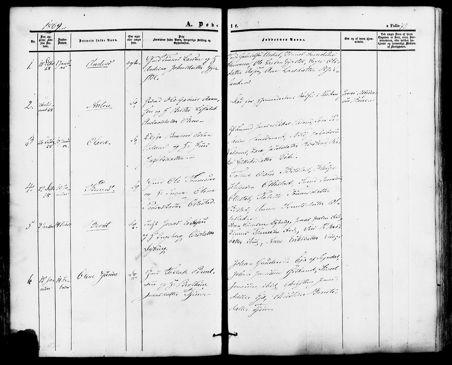 Lund sokneprestkontor, AV/SAST-A-101809/S06/L0010: Parish register (official) no. A 9, 1854-1886, p. 75