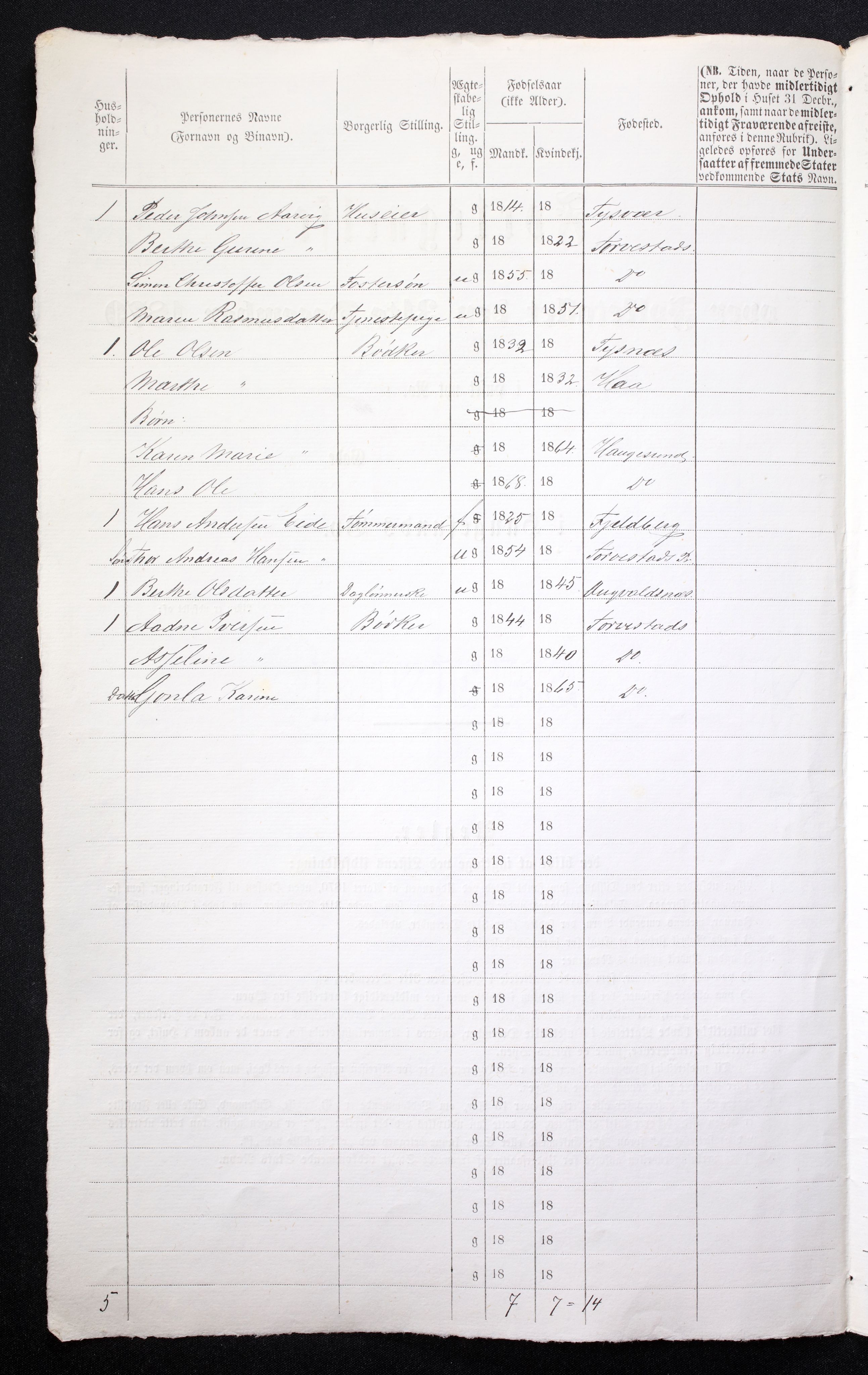 RA, 1870 census for 1106 Haugesund, 1870, p. 4